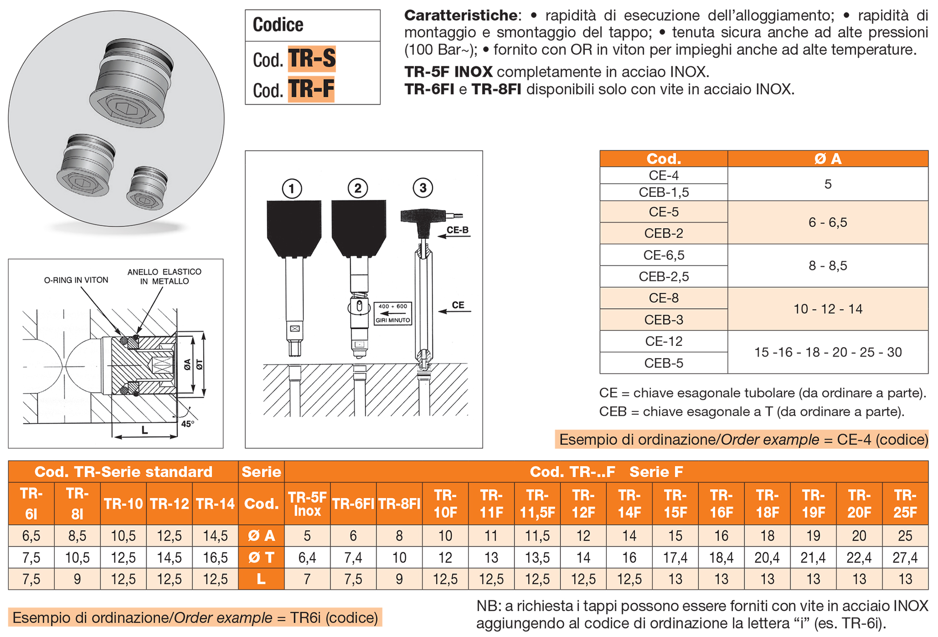 Tappo esterno per circuiti di condizionamento degli stampi Sistema tappo e stappo rapido (brevettato)