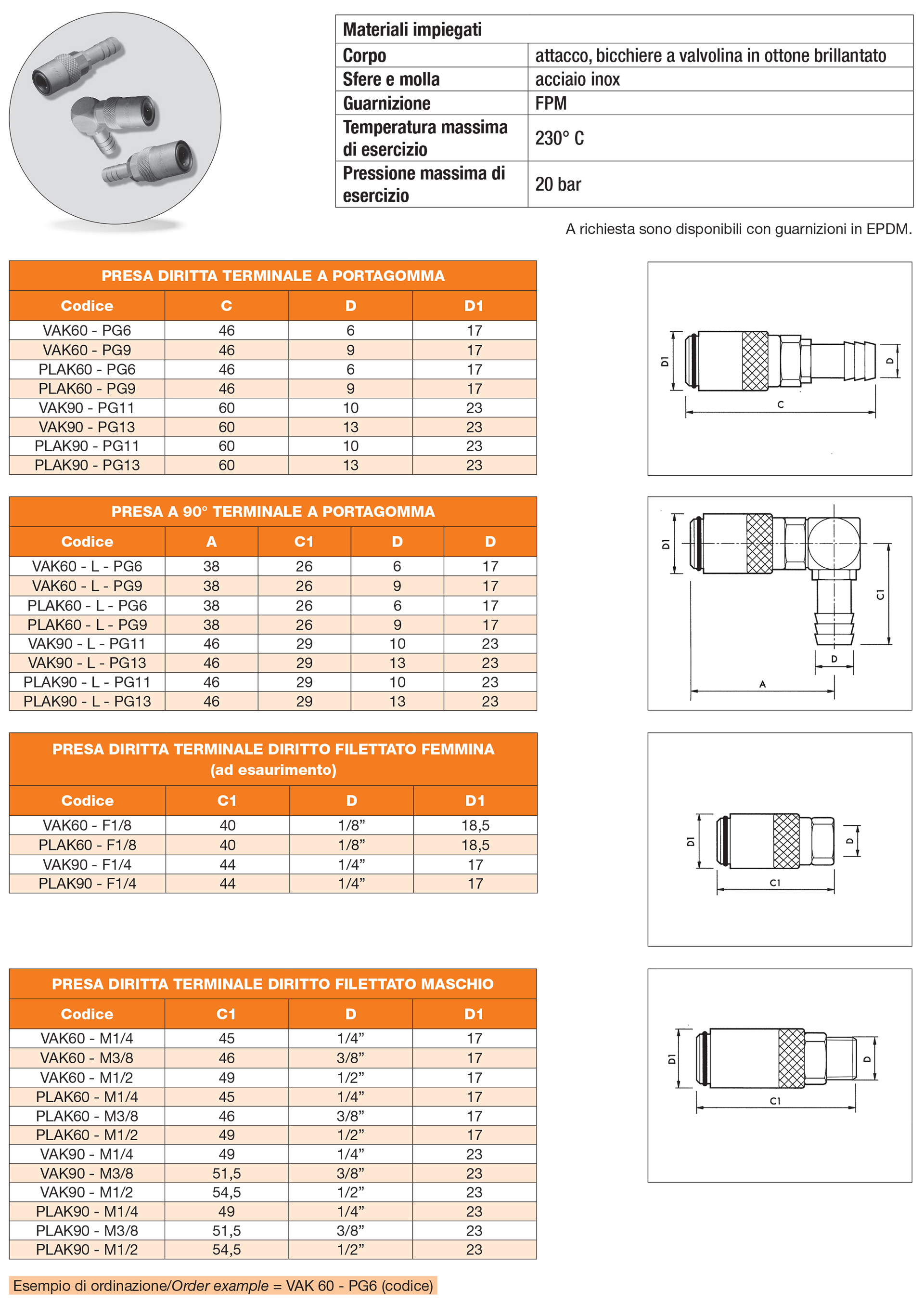 Prese serie VAK/PLAK 60 e VAK/PLAK 90