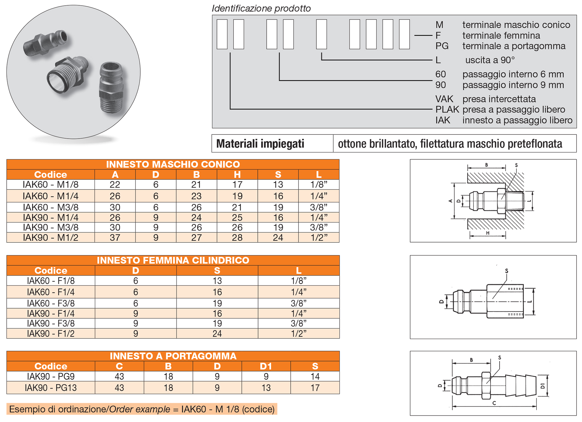 Quick couplings