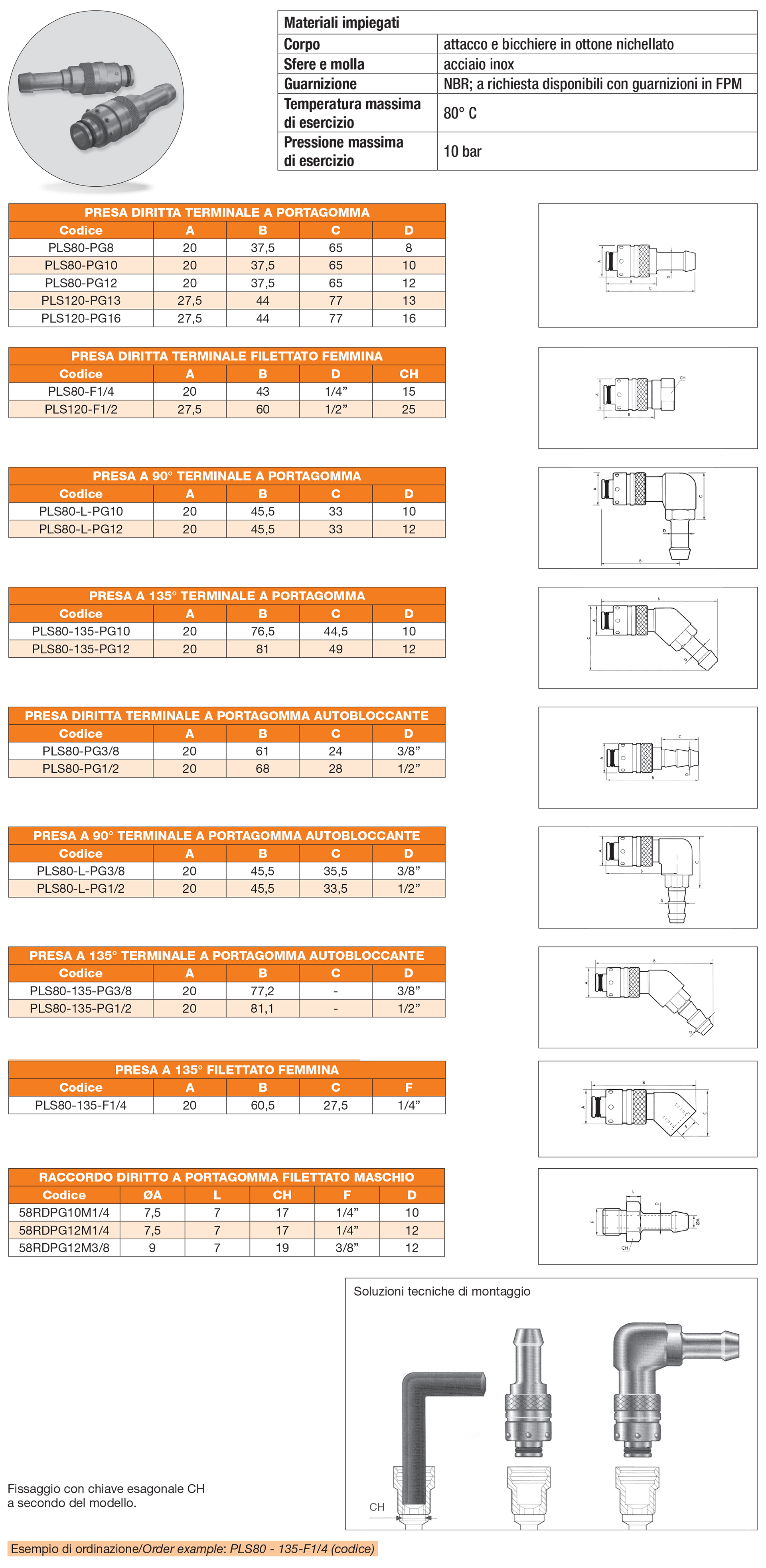 Prese serie PLS80 e PLS120