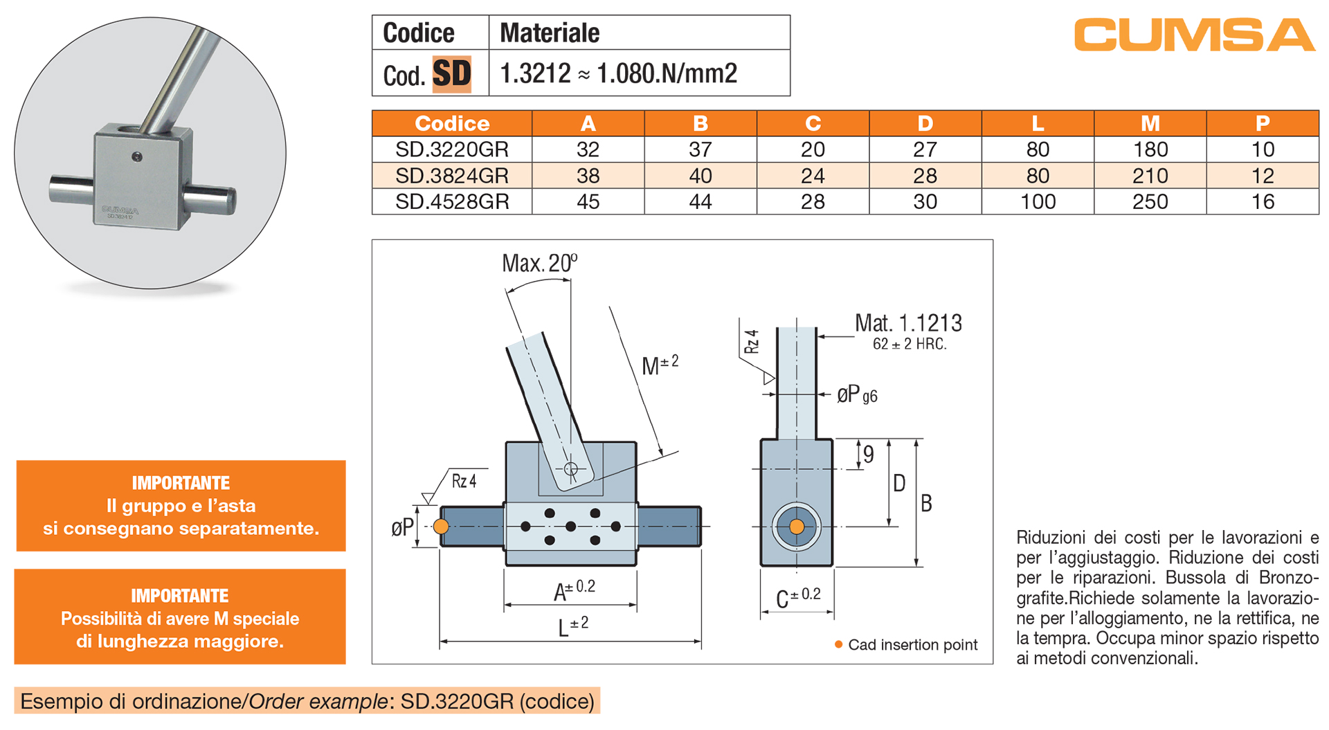 Undercut base unit