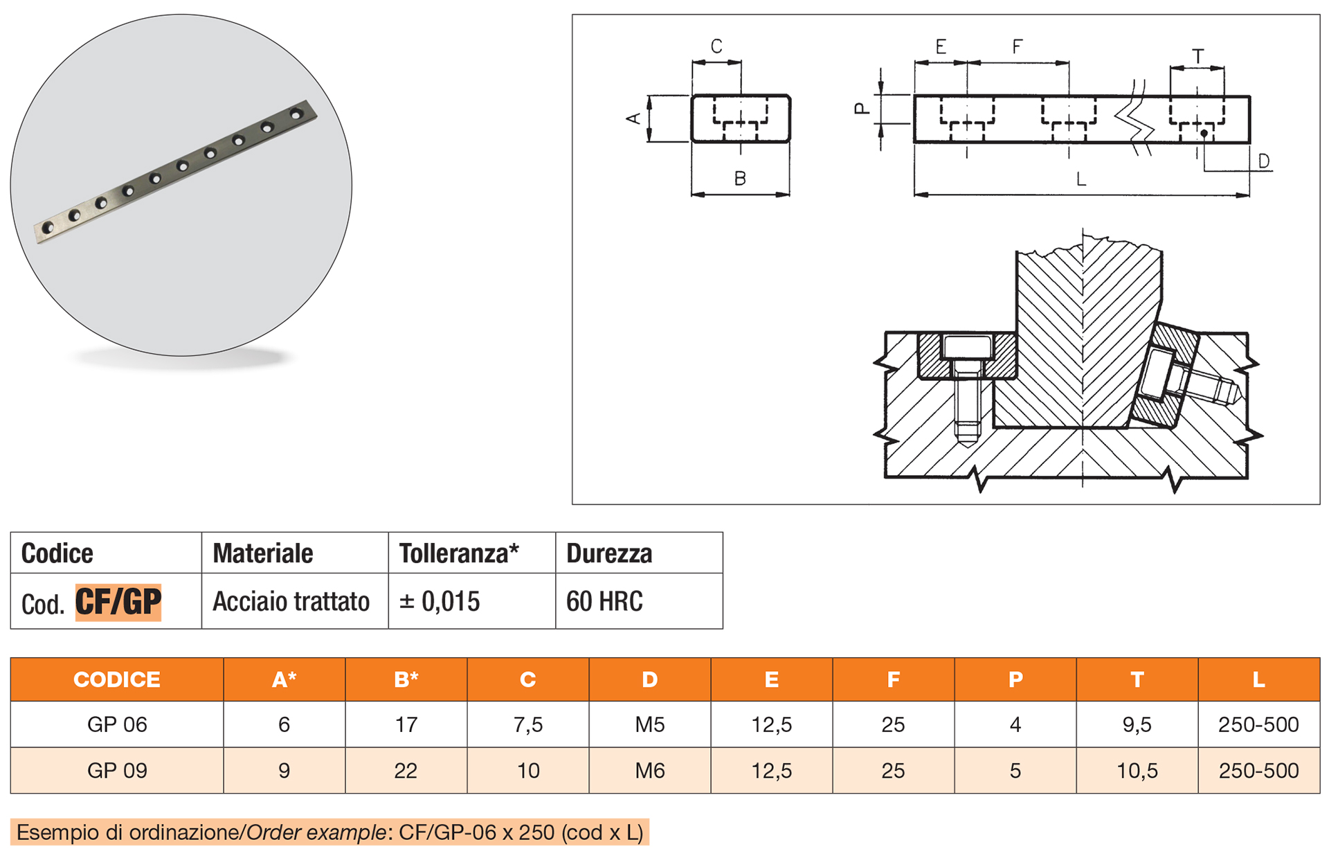 Wear plate GP