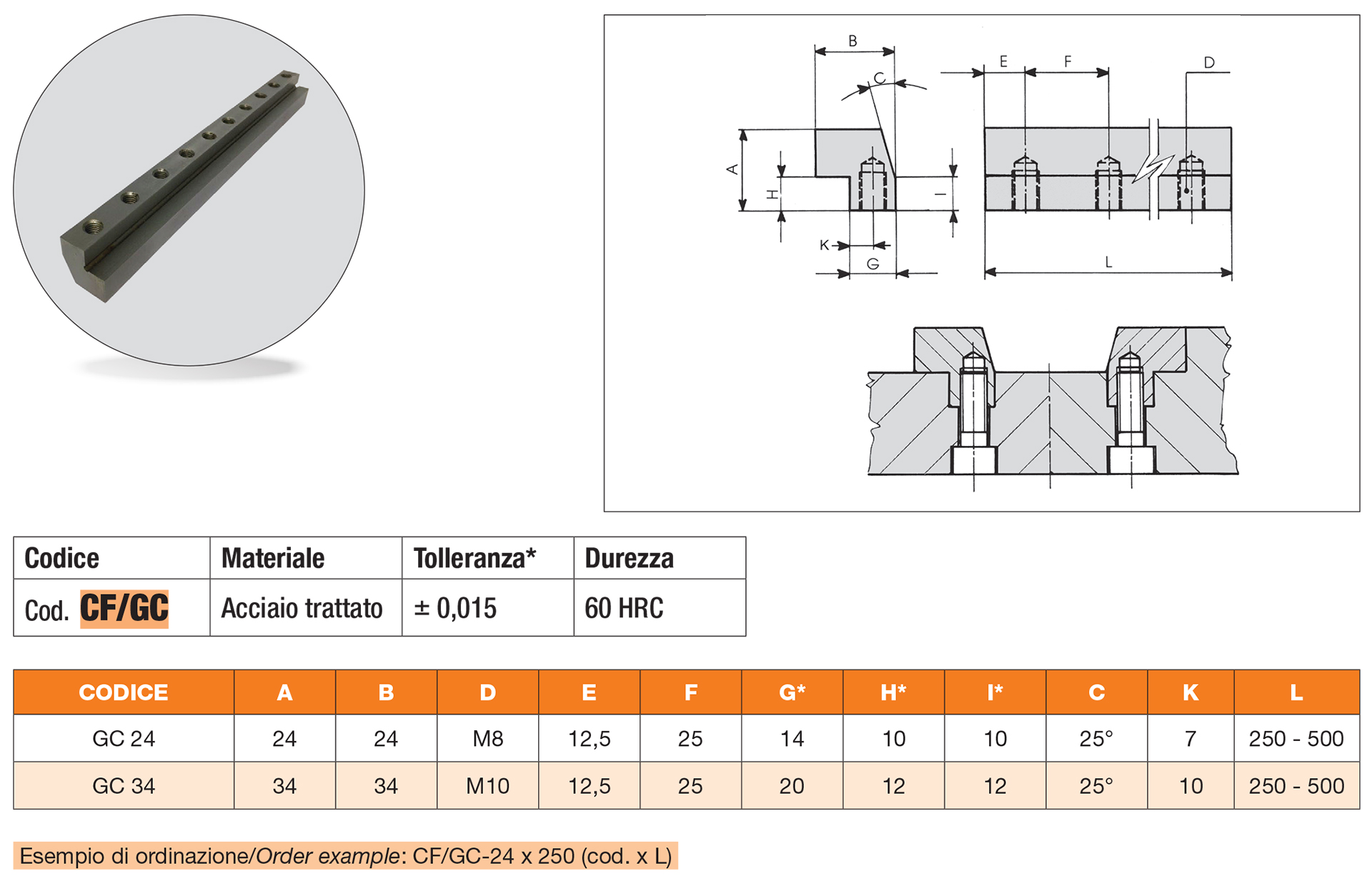 Wear plate GC