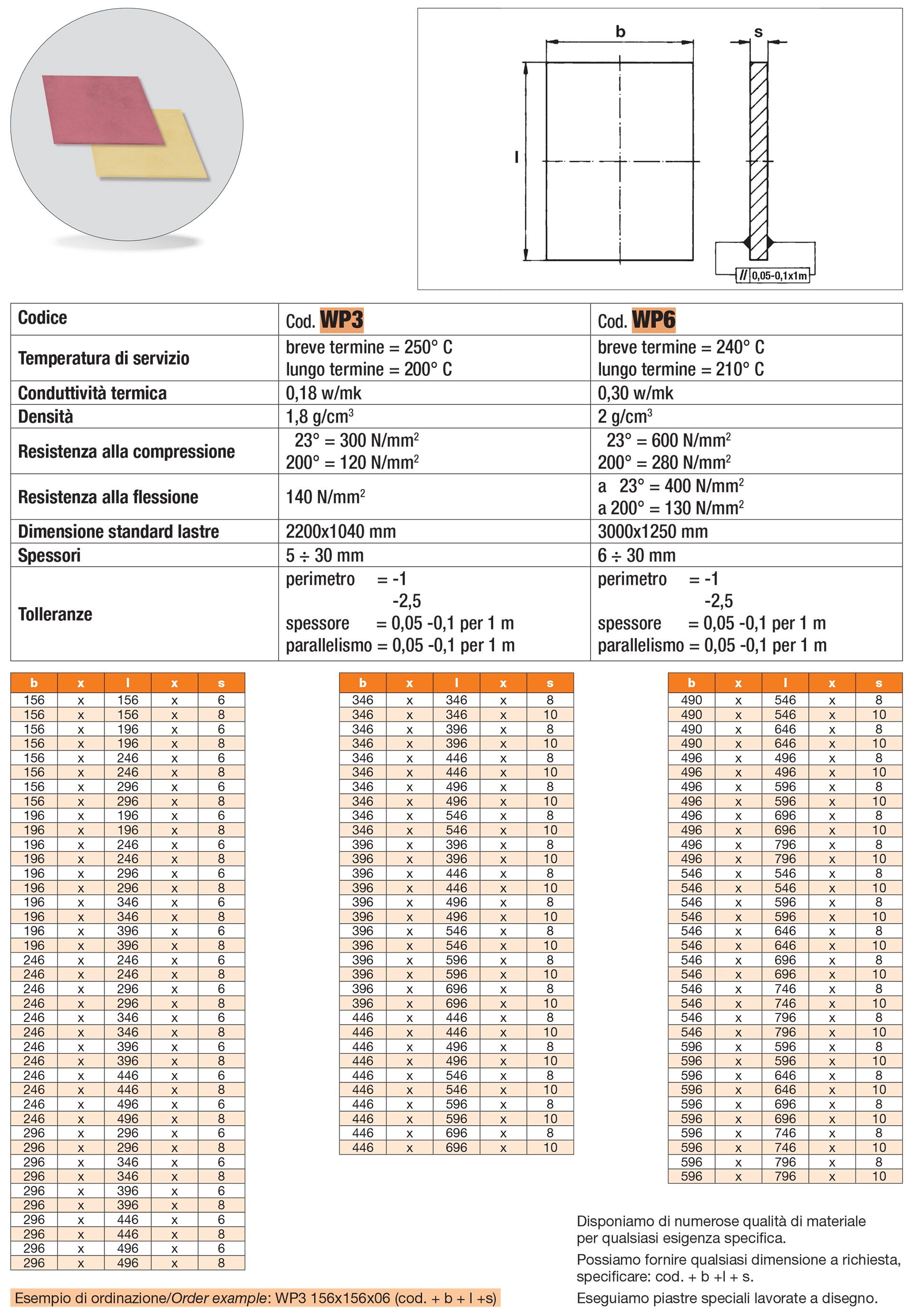 Insulation plates