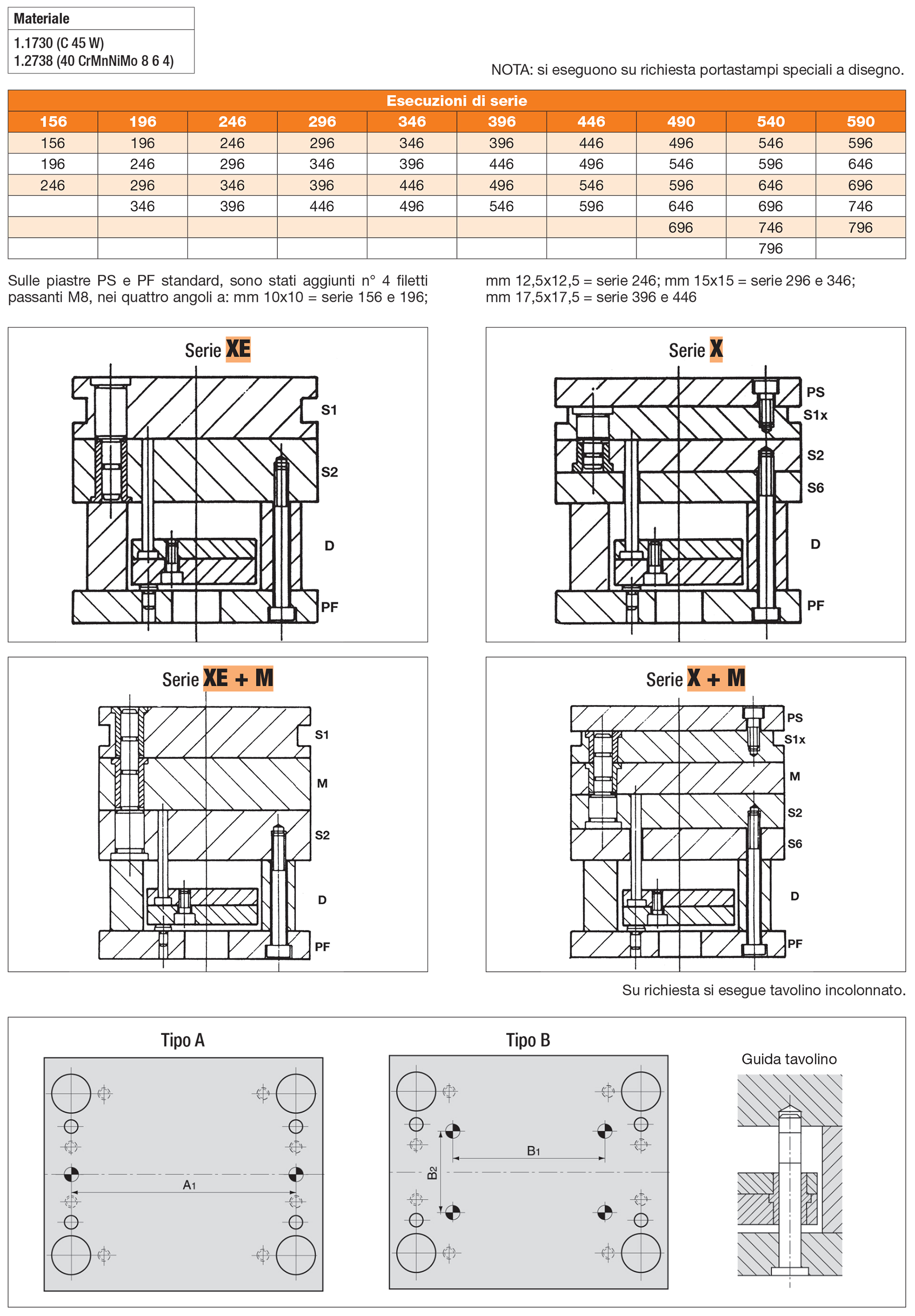 Standard mold bases