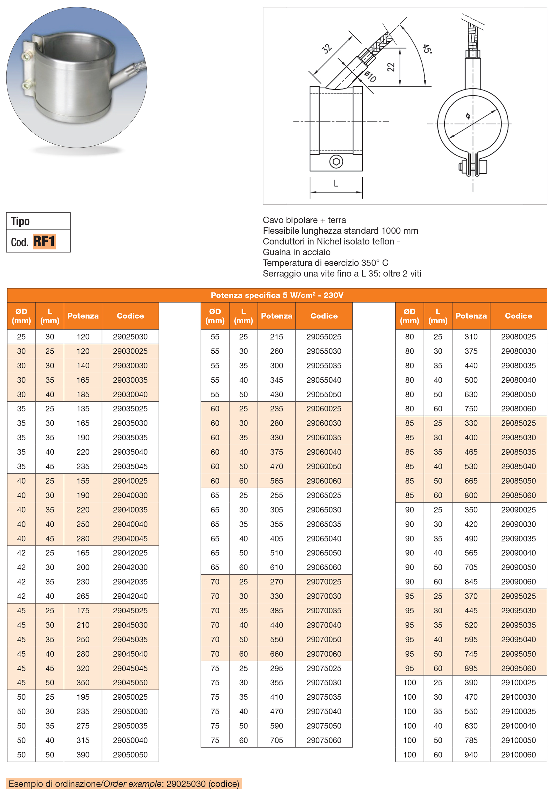 Nozzle heaters UGL