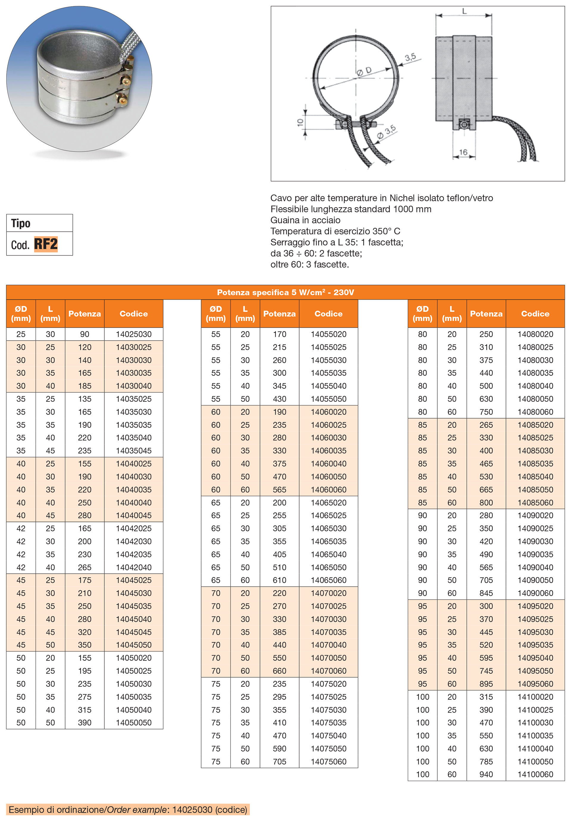 Thin nozzle heaters