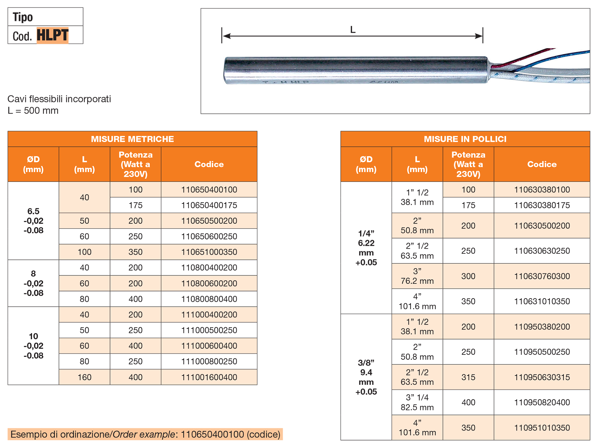 Cartridge heaters