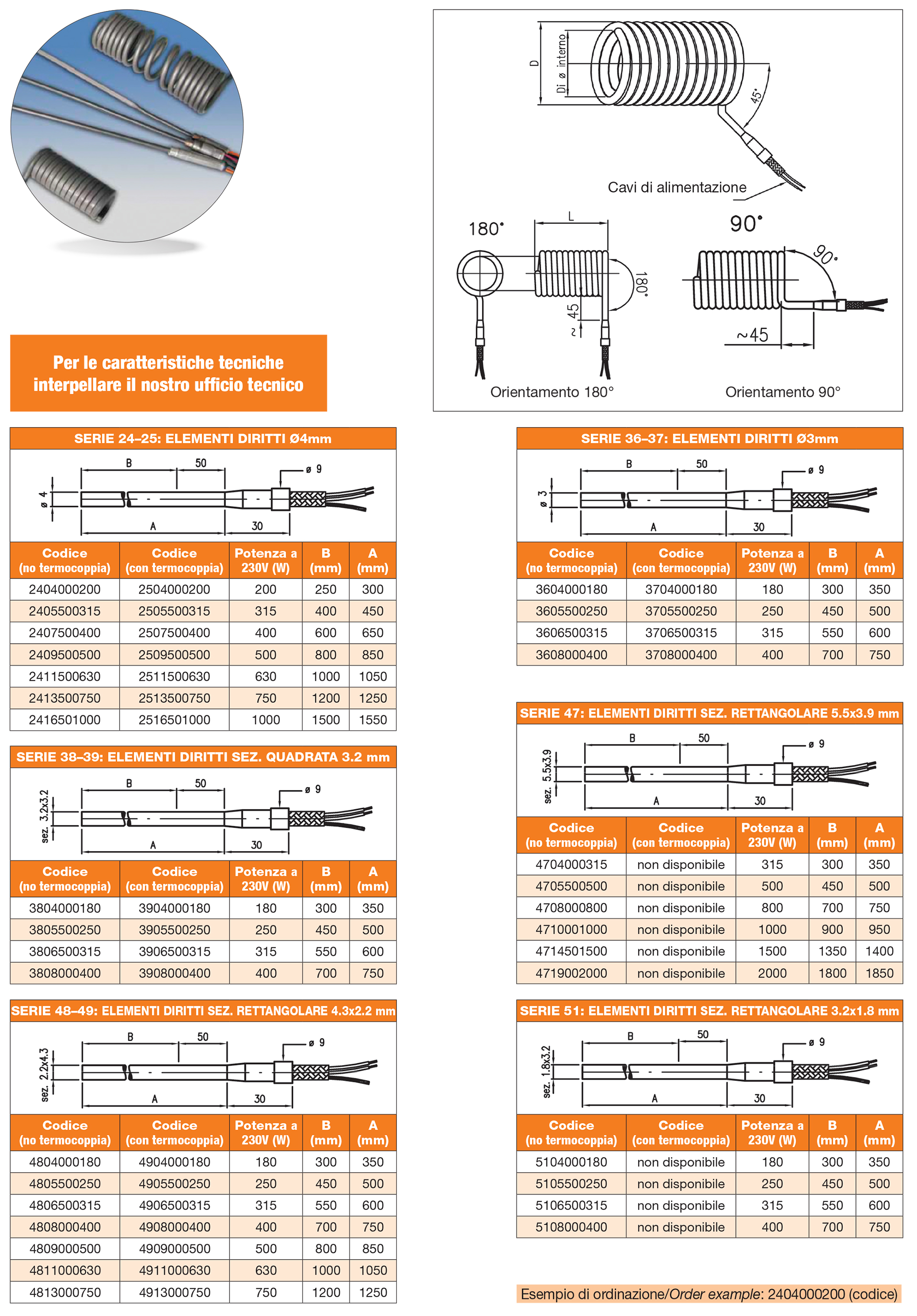 Spiral nozzle heaters