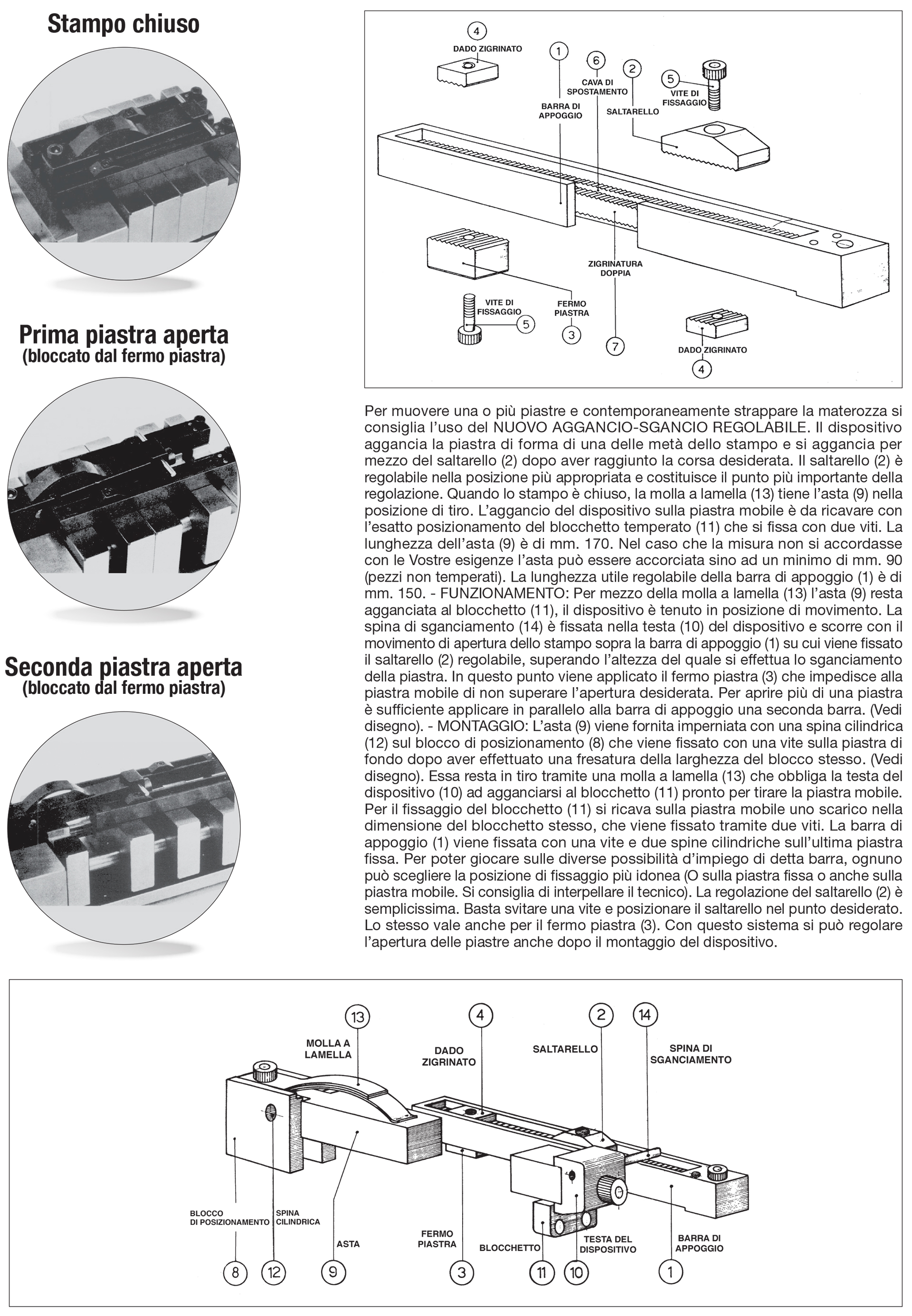 Use and Assembly