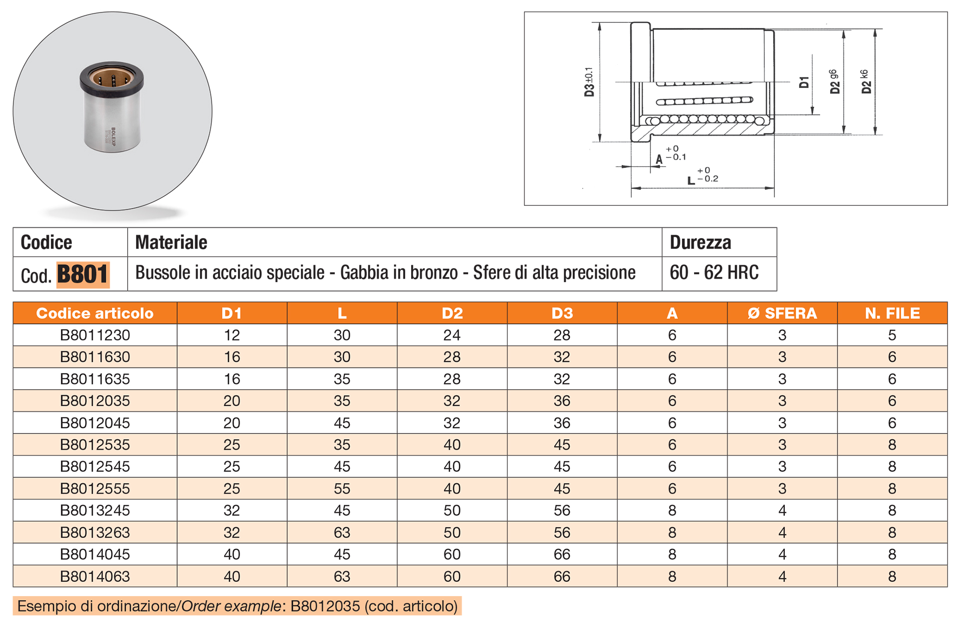 Ball guide bushings