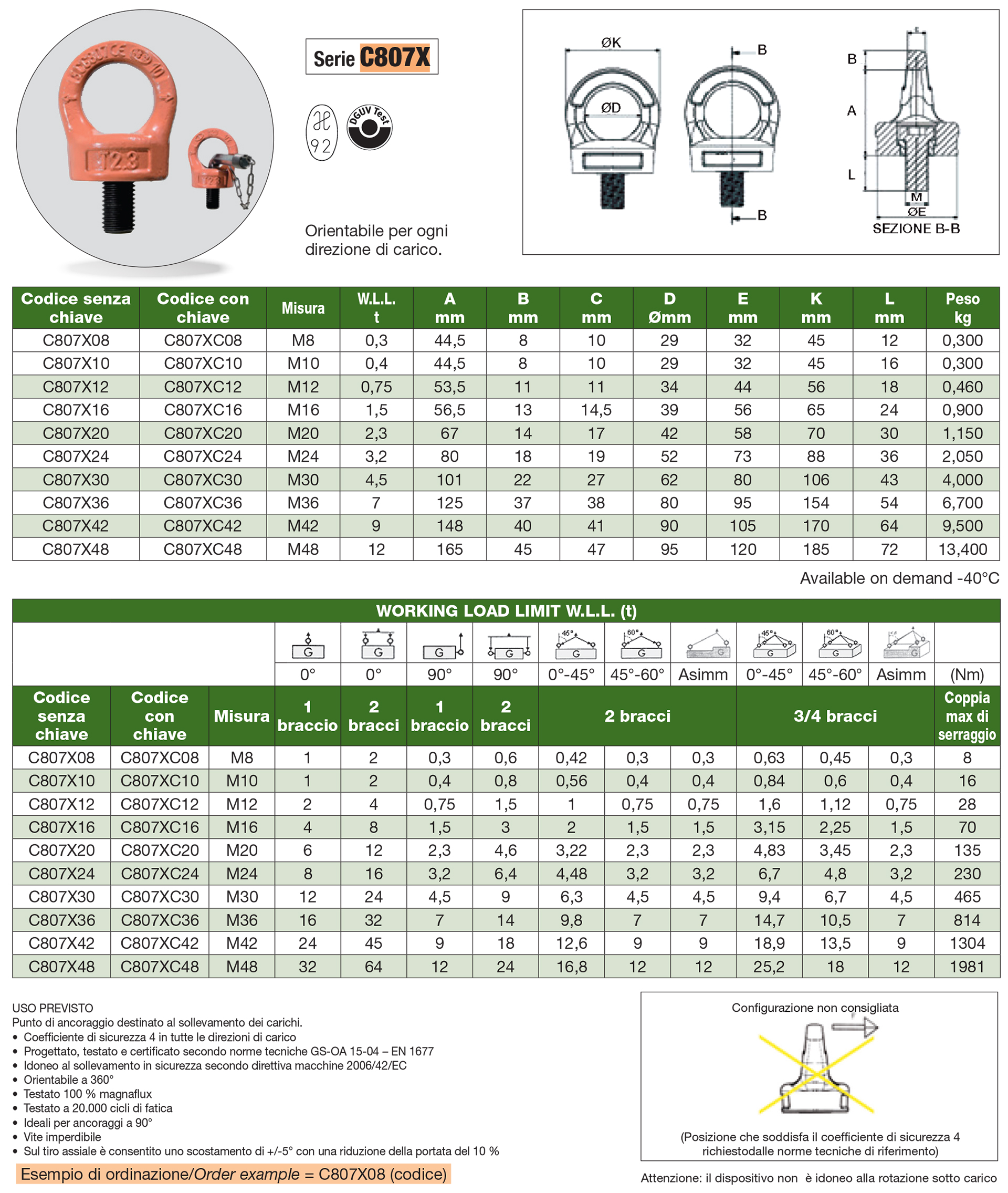 Rotating eyebolt H.Q.