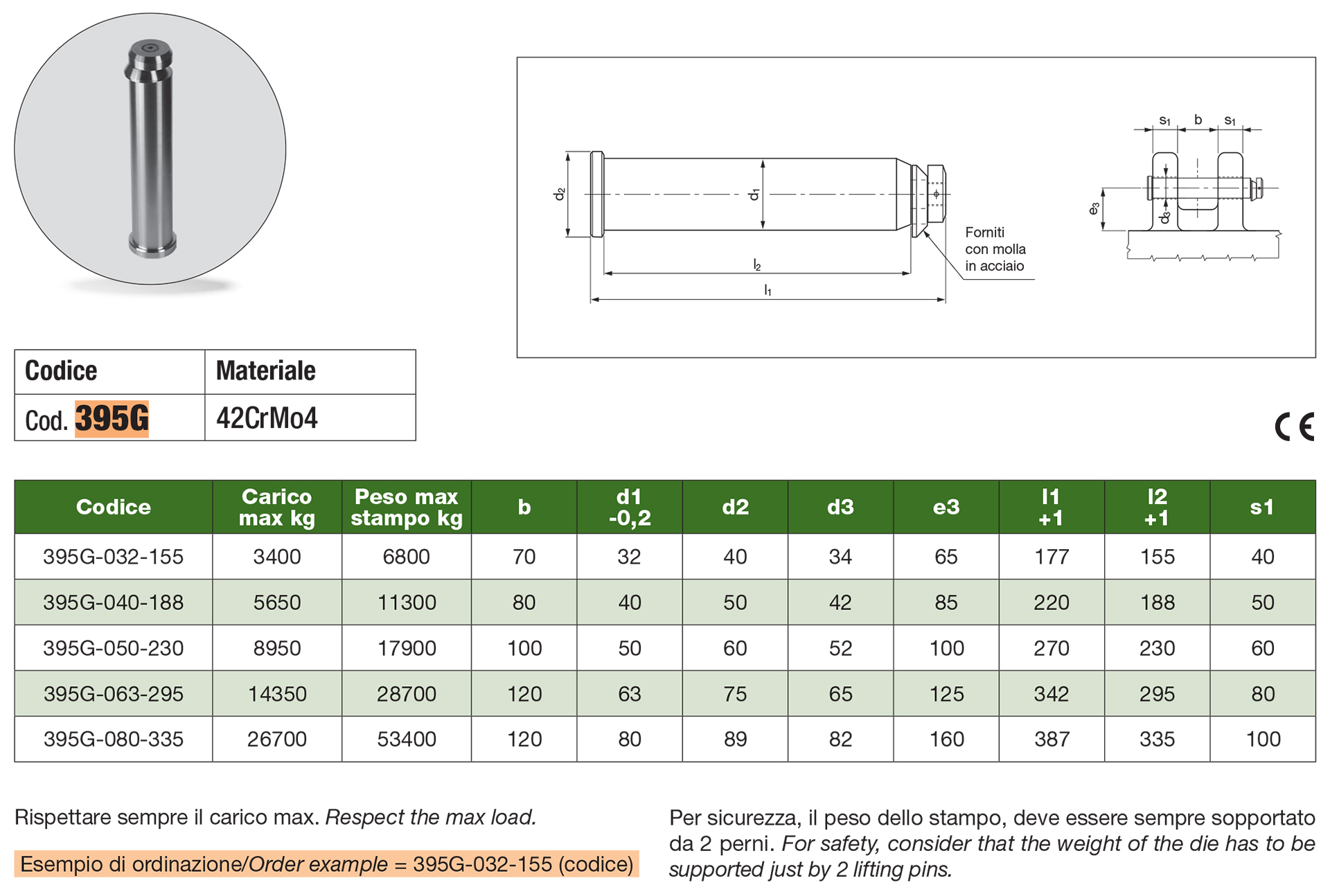 Lifting pin OPEL-GM