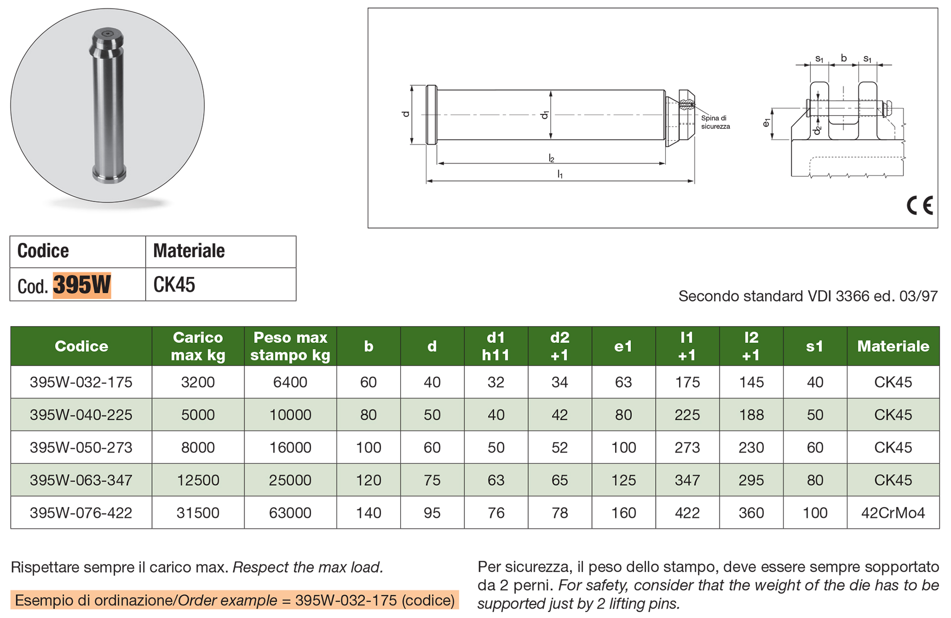 Lifting pin VDI 3366