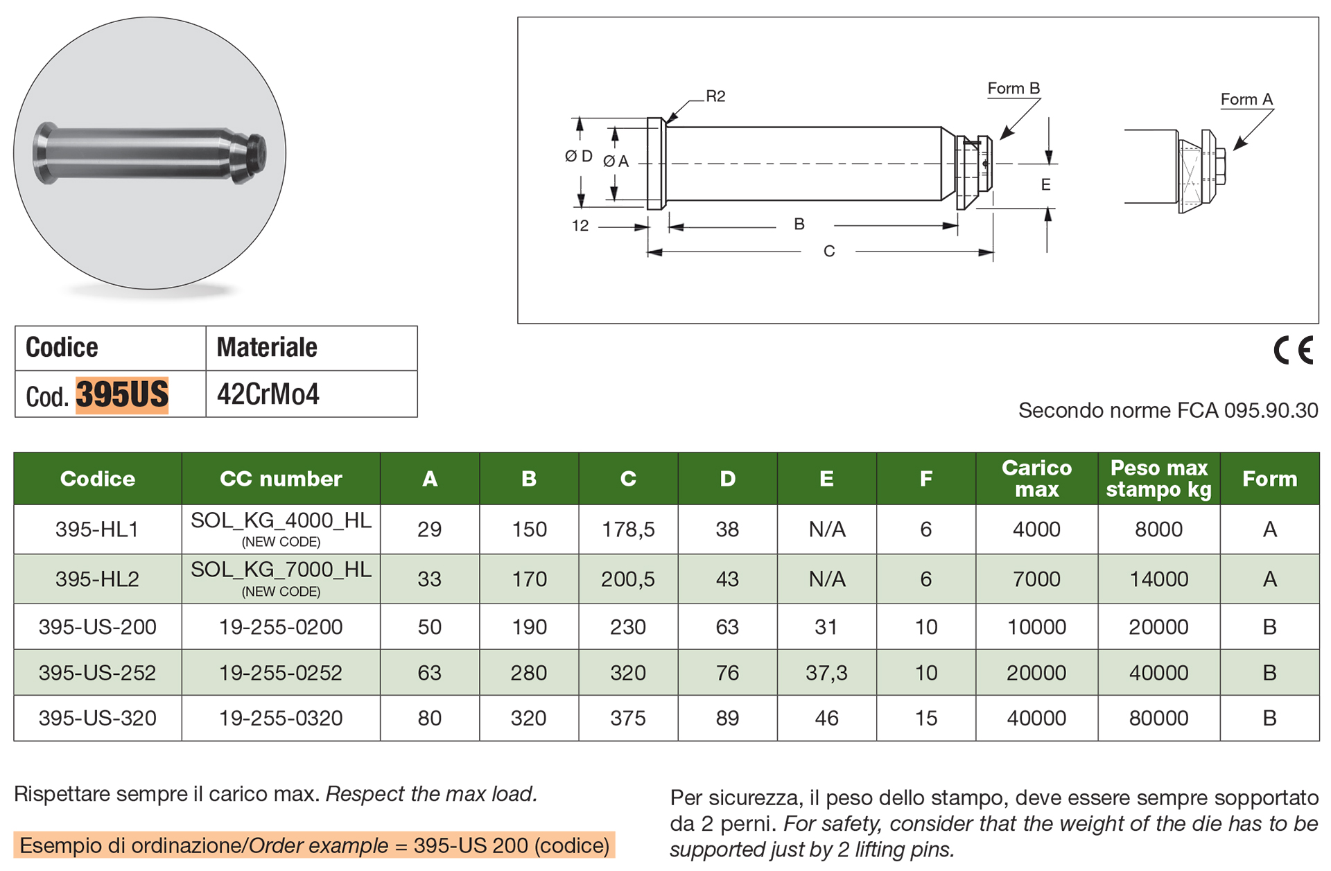 Lifting pin FCA