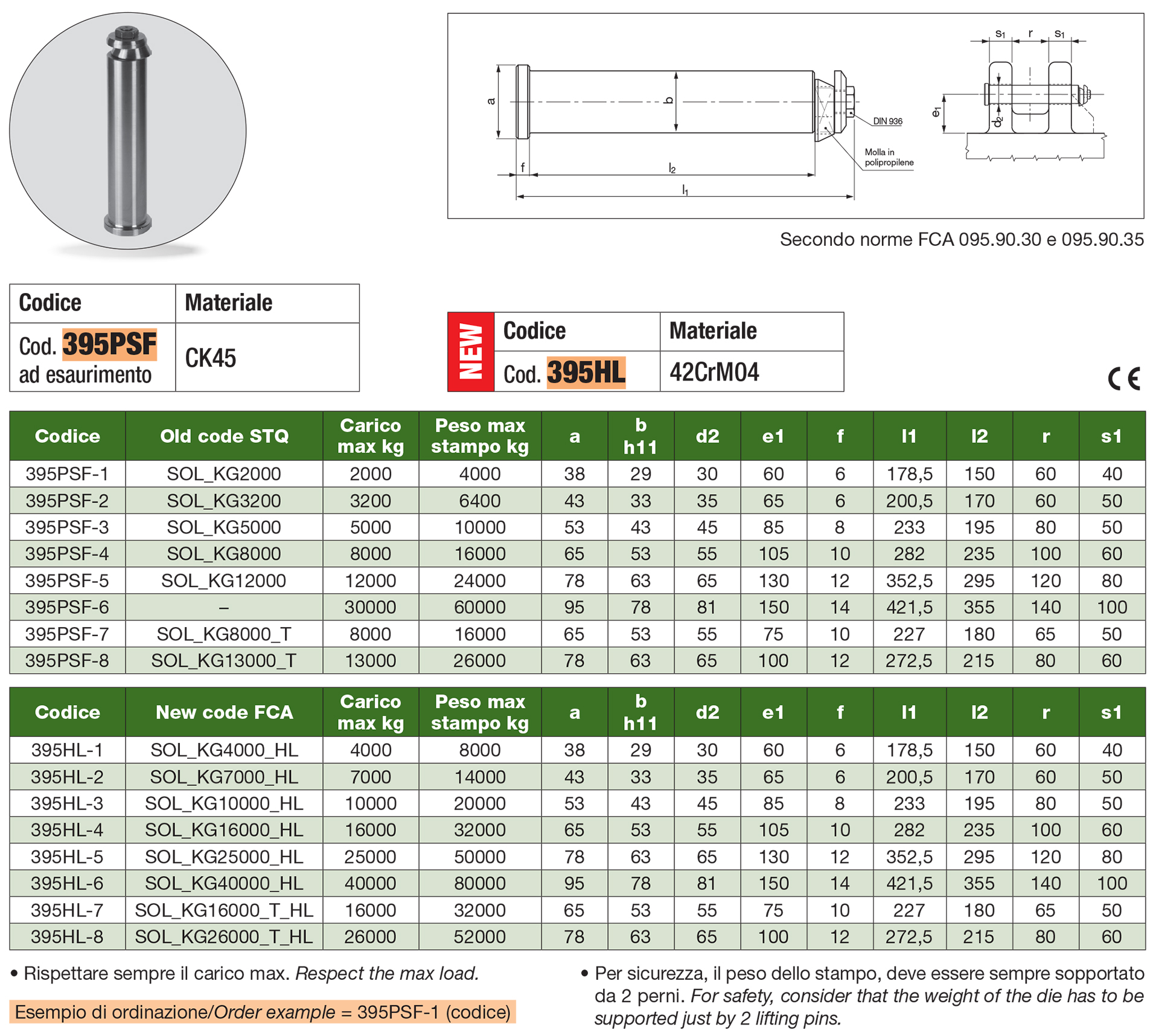 Lifting pin FCA - while supplies last