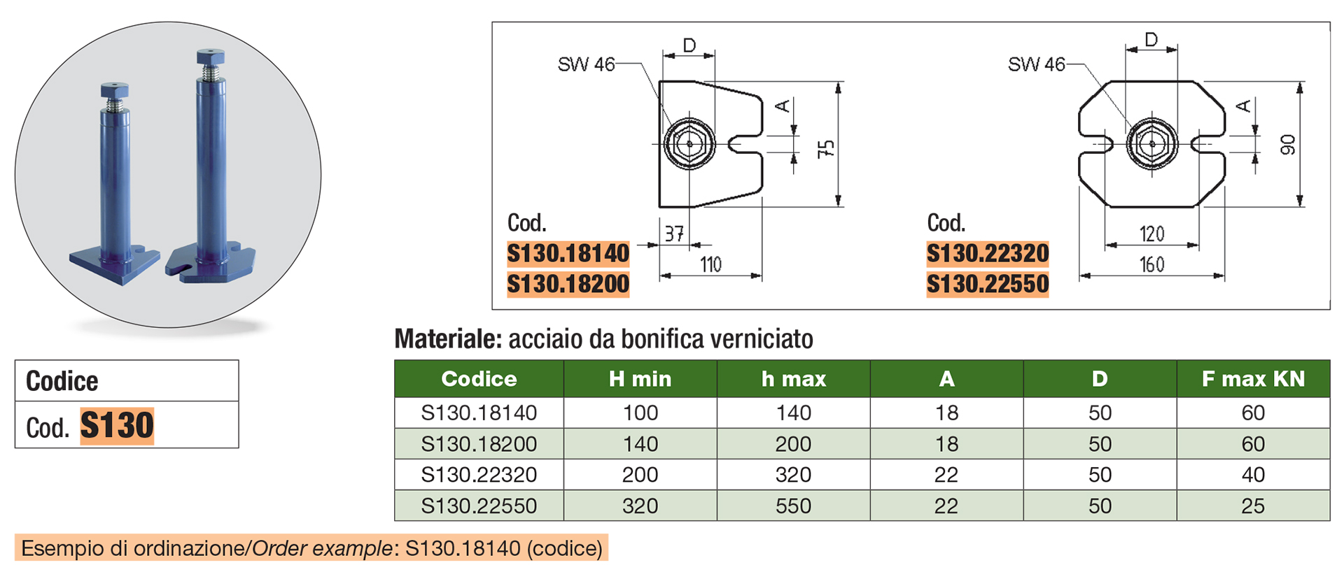 Screw supports “ATLAS” type