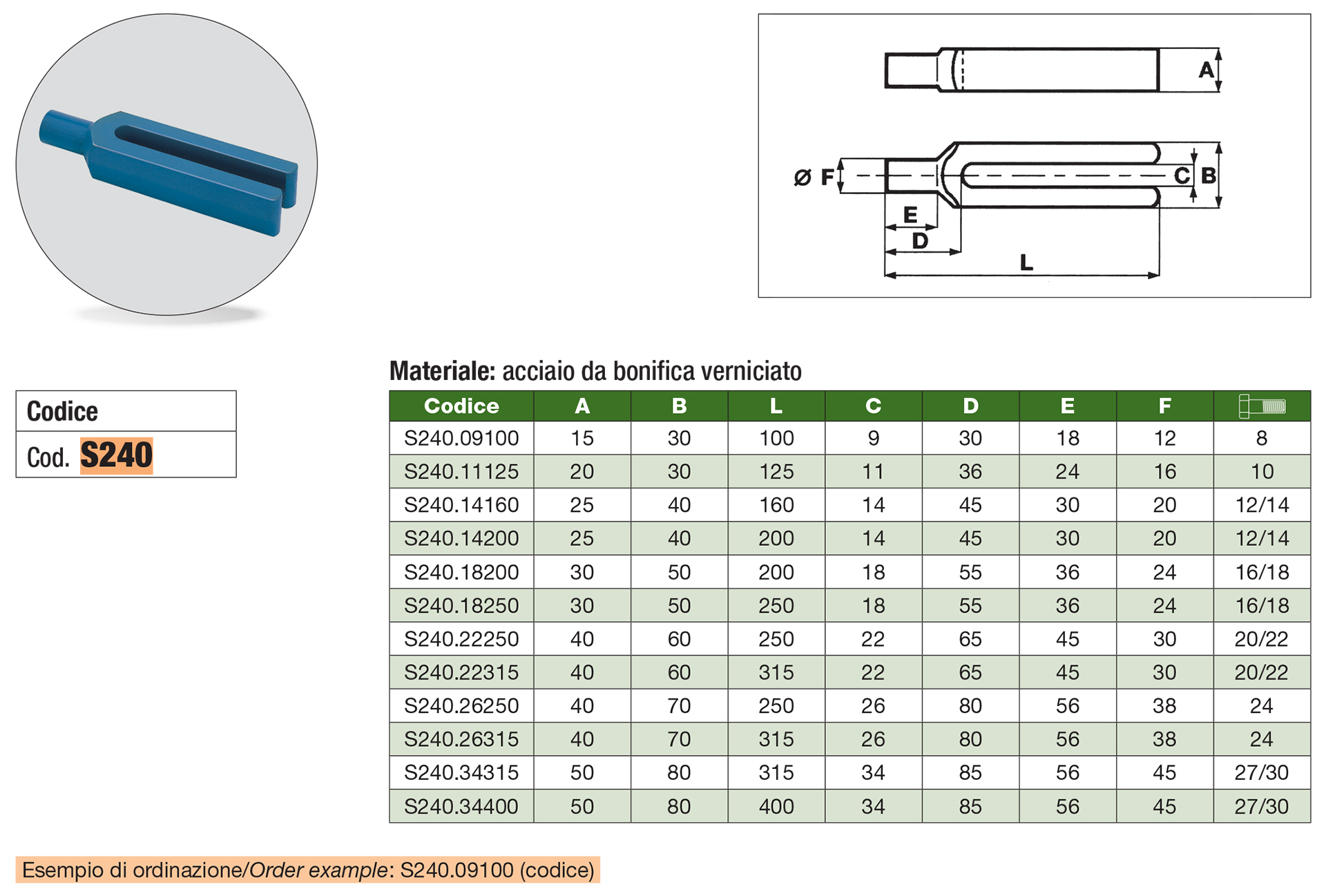 Staffe a forcella con gambo cilindrico - Din. 6315C