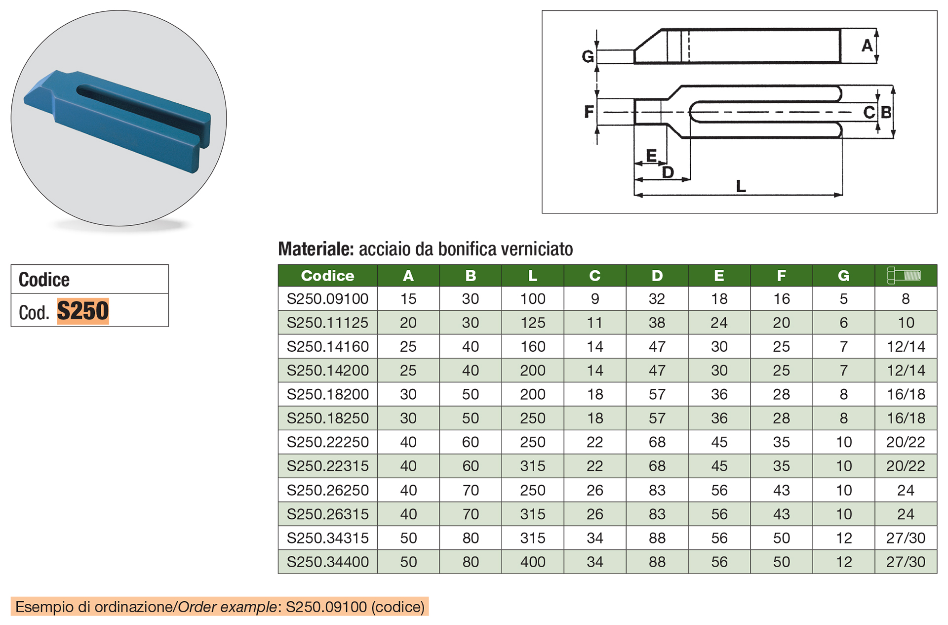 Staffe a forcella con nasello - N° 6315GN