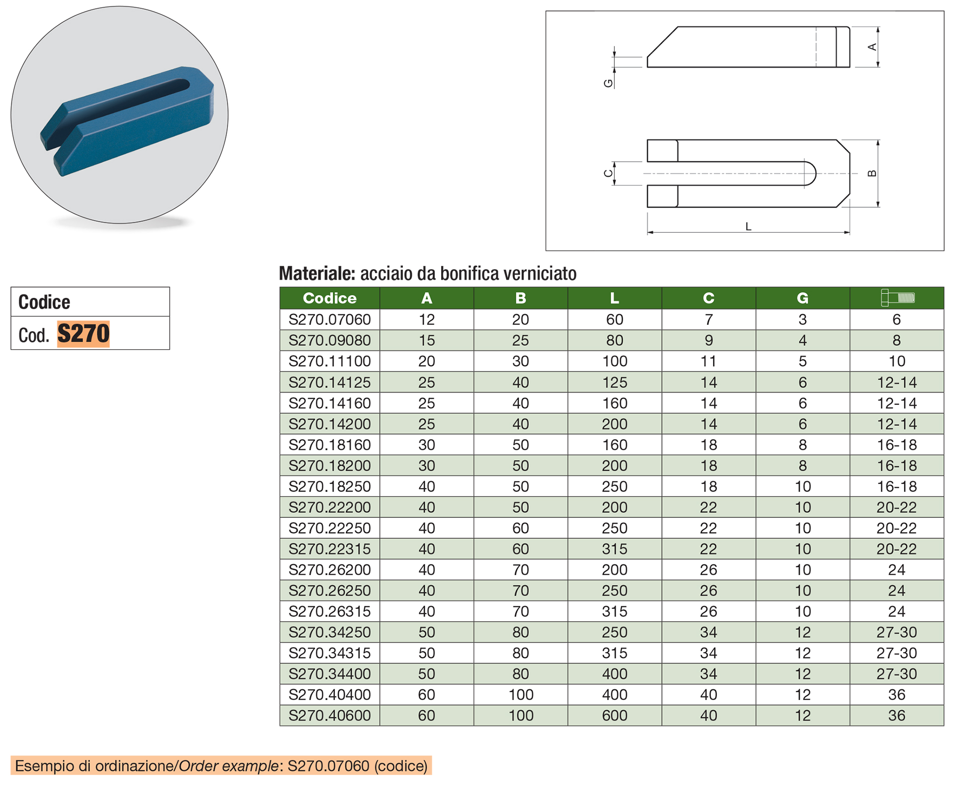 Staffe a forcella con smusso - Din 6315B