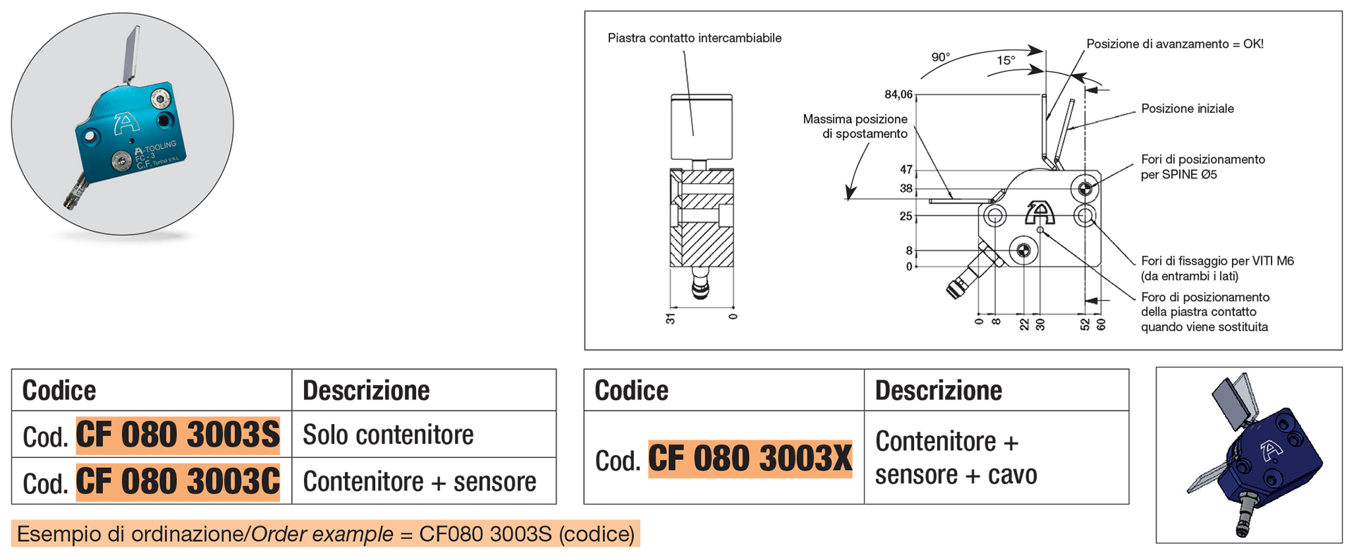 Controllo alimentazione  - Tipo FC-3