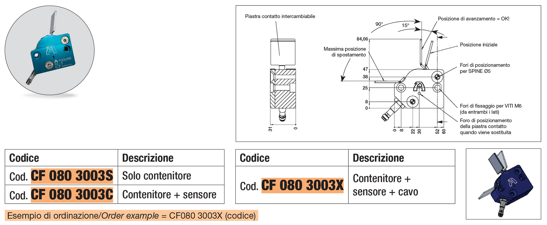 Controllo alimentazione  - Tipo FC-3