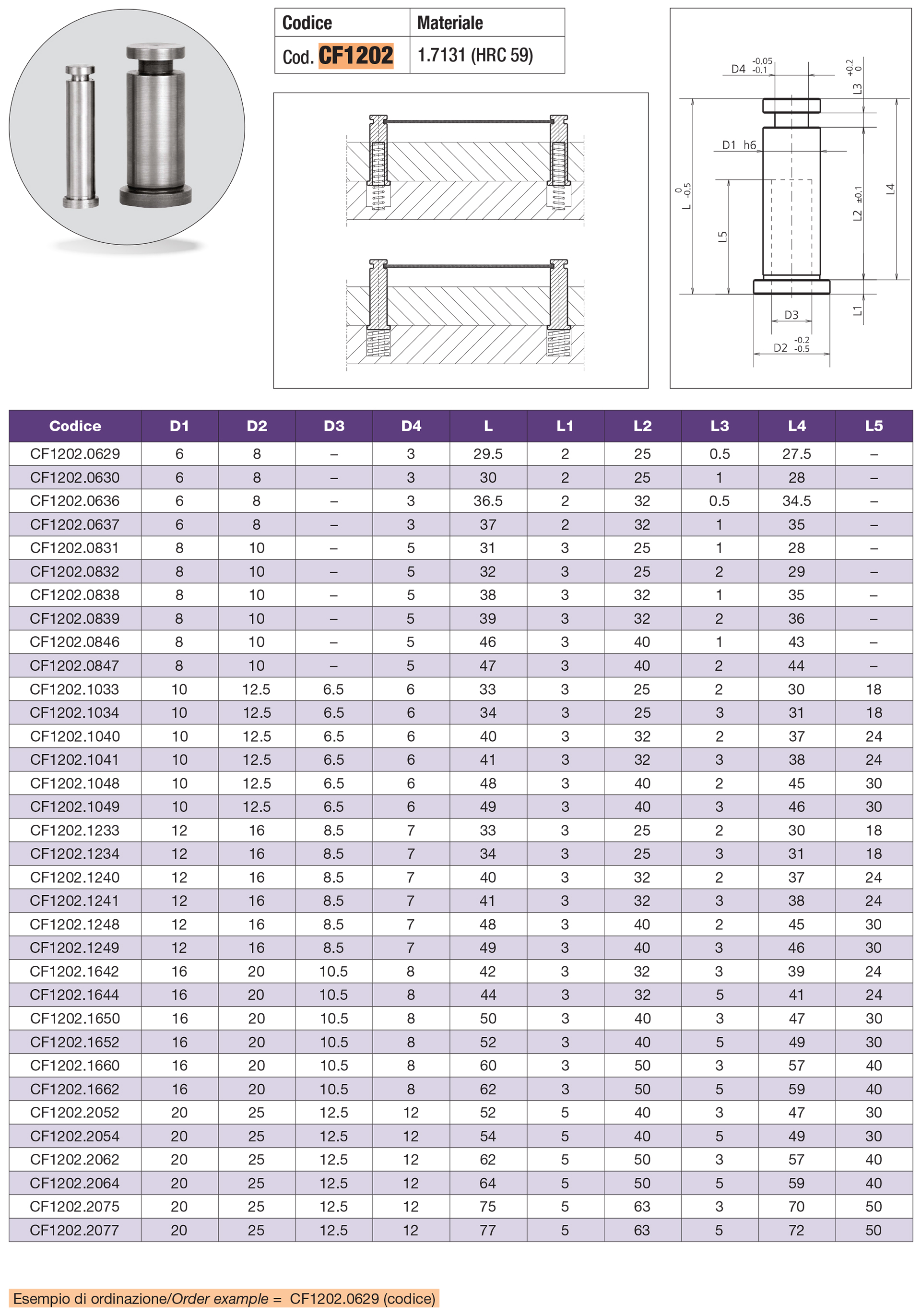 Lifters-metal strip guide