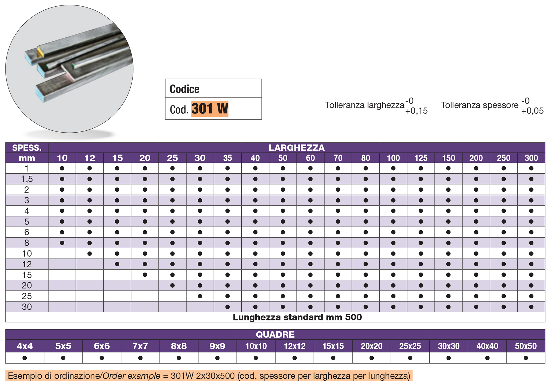 Cold work tool steel