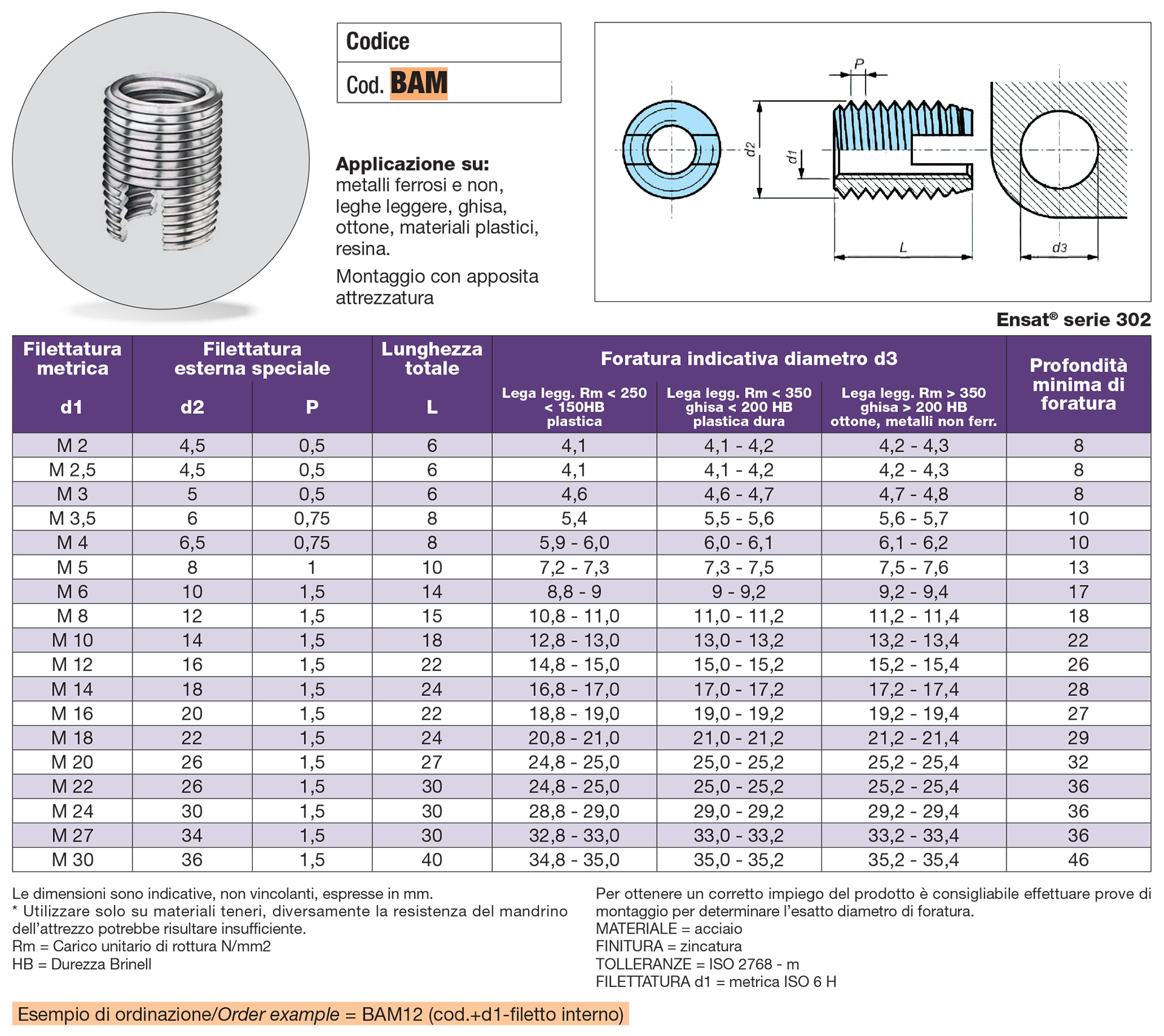 Threaded insert self-tapping