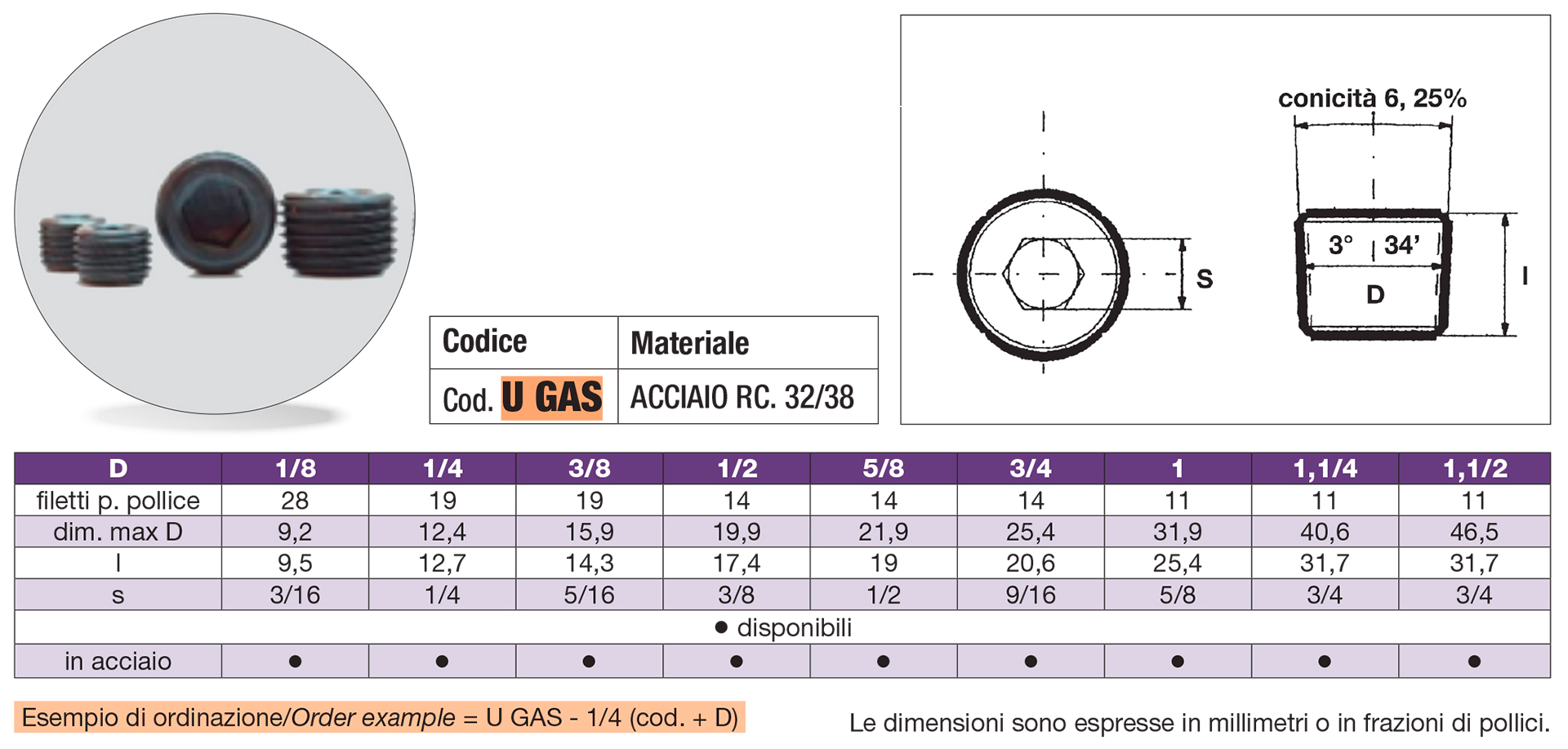 Tappi conici esagono incassato GAS