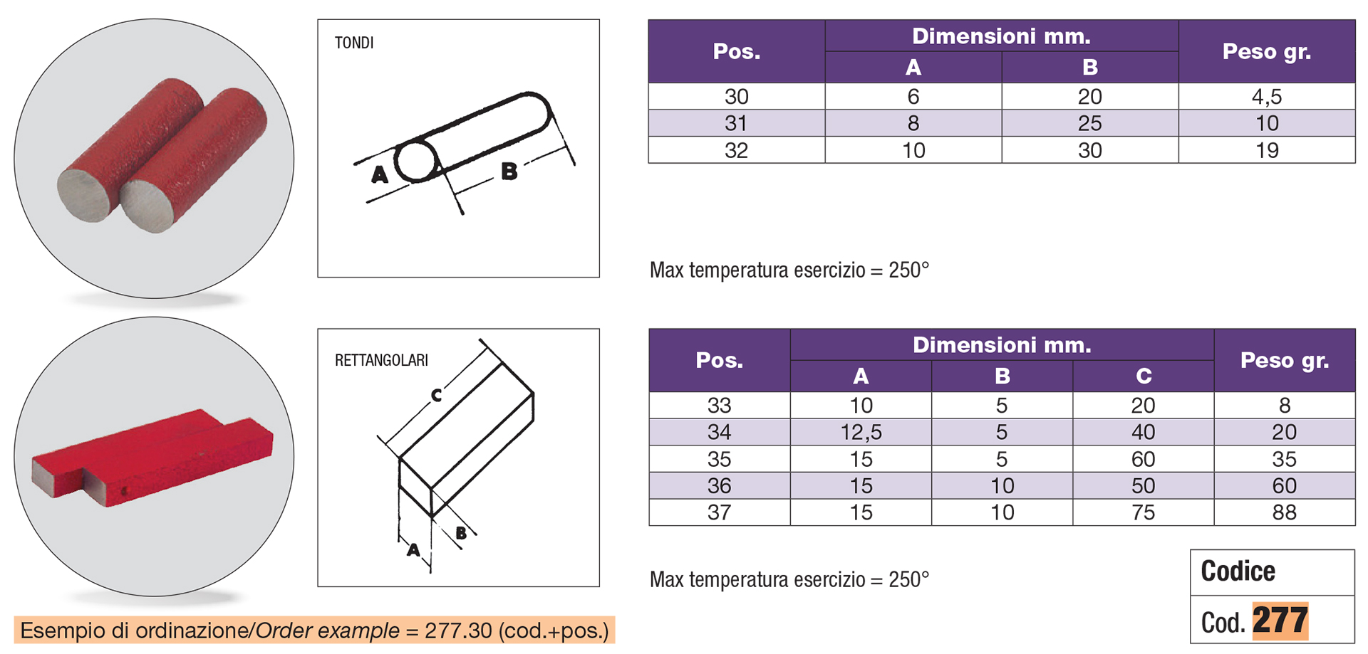 Barrette magnetiche permanenti fuse in ALNICO V fornite in coppia