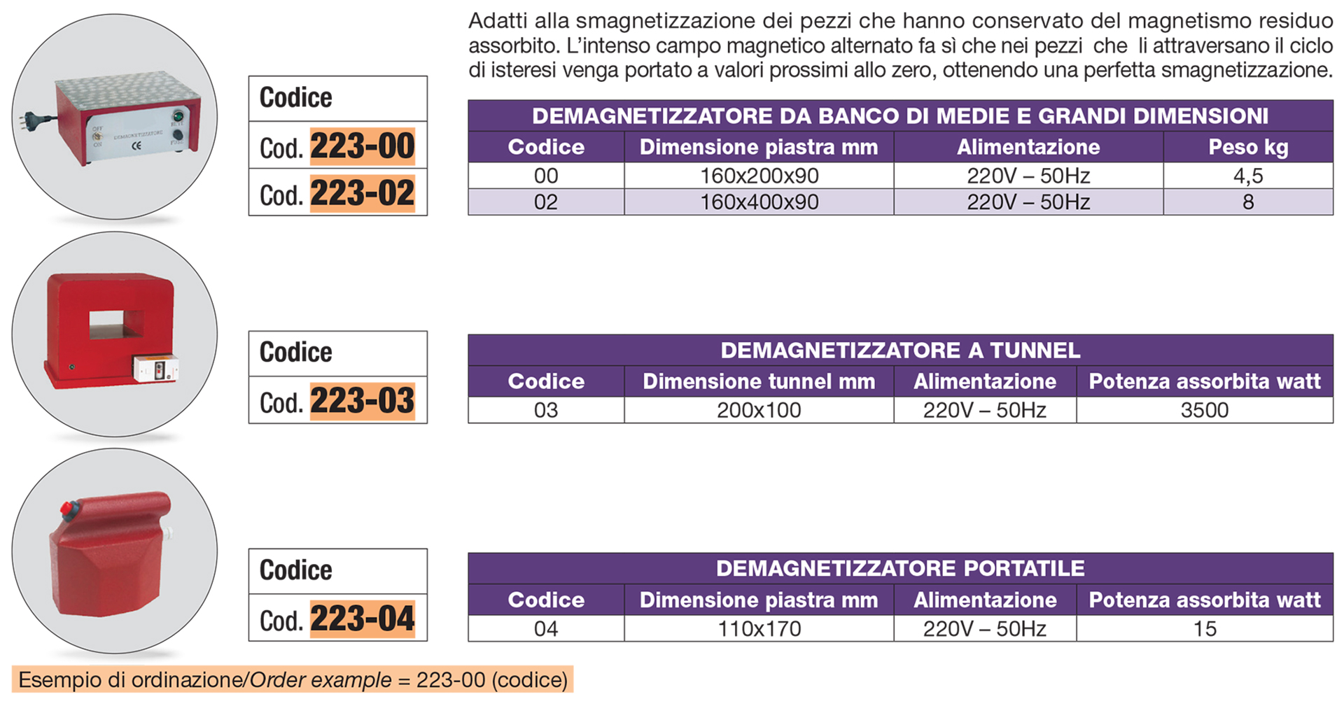 Demagnetizzatori da banco