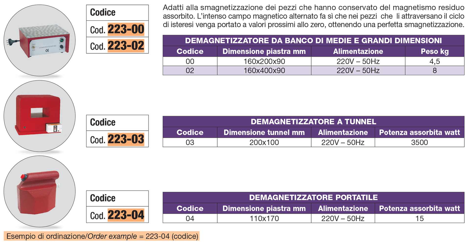 Demagnetizzatore portatile