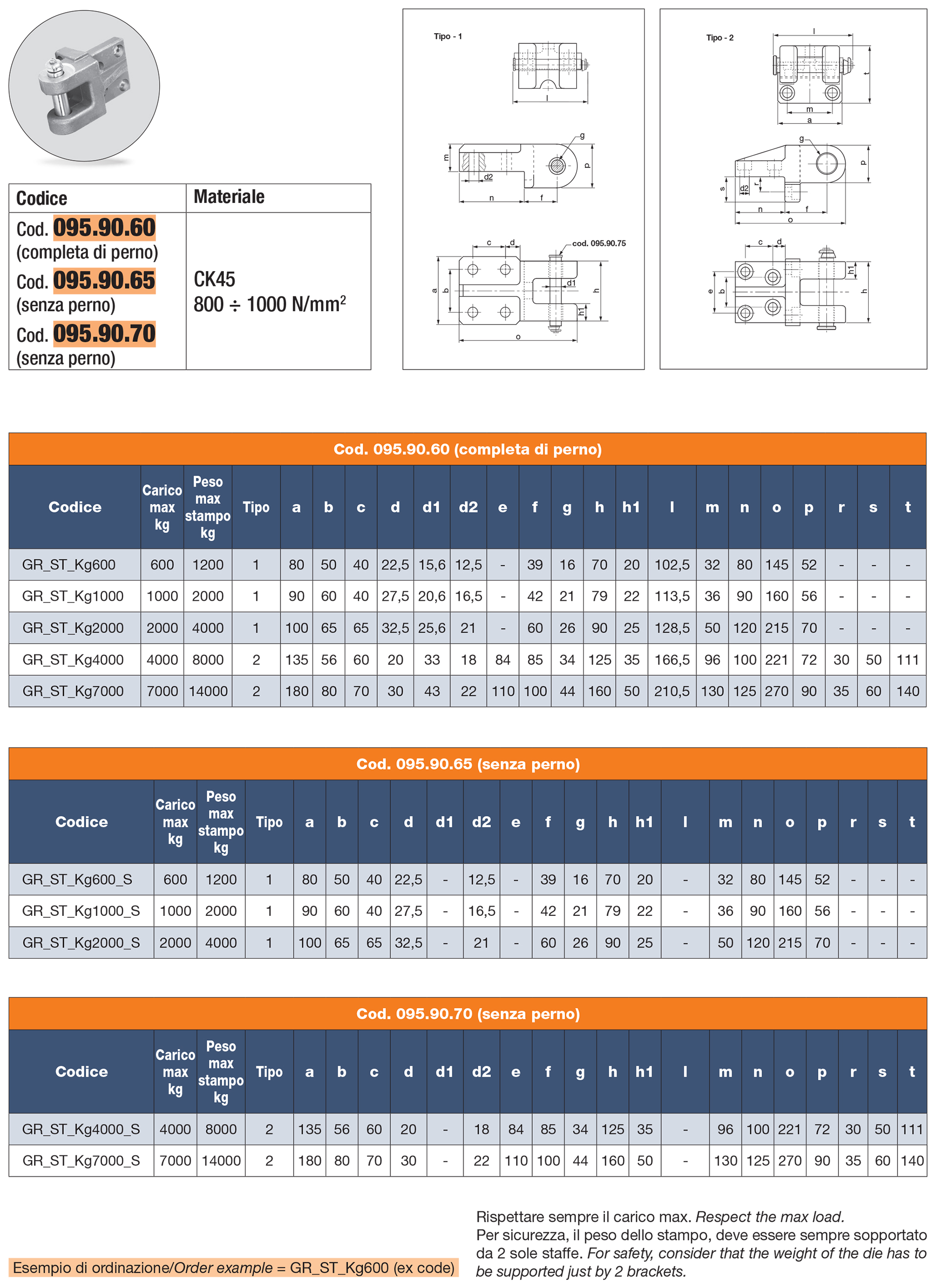 Lifting brackets with pin