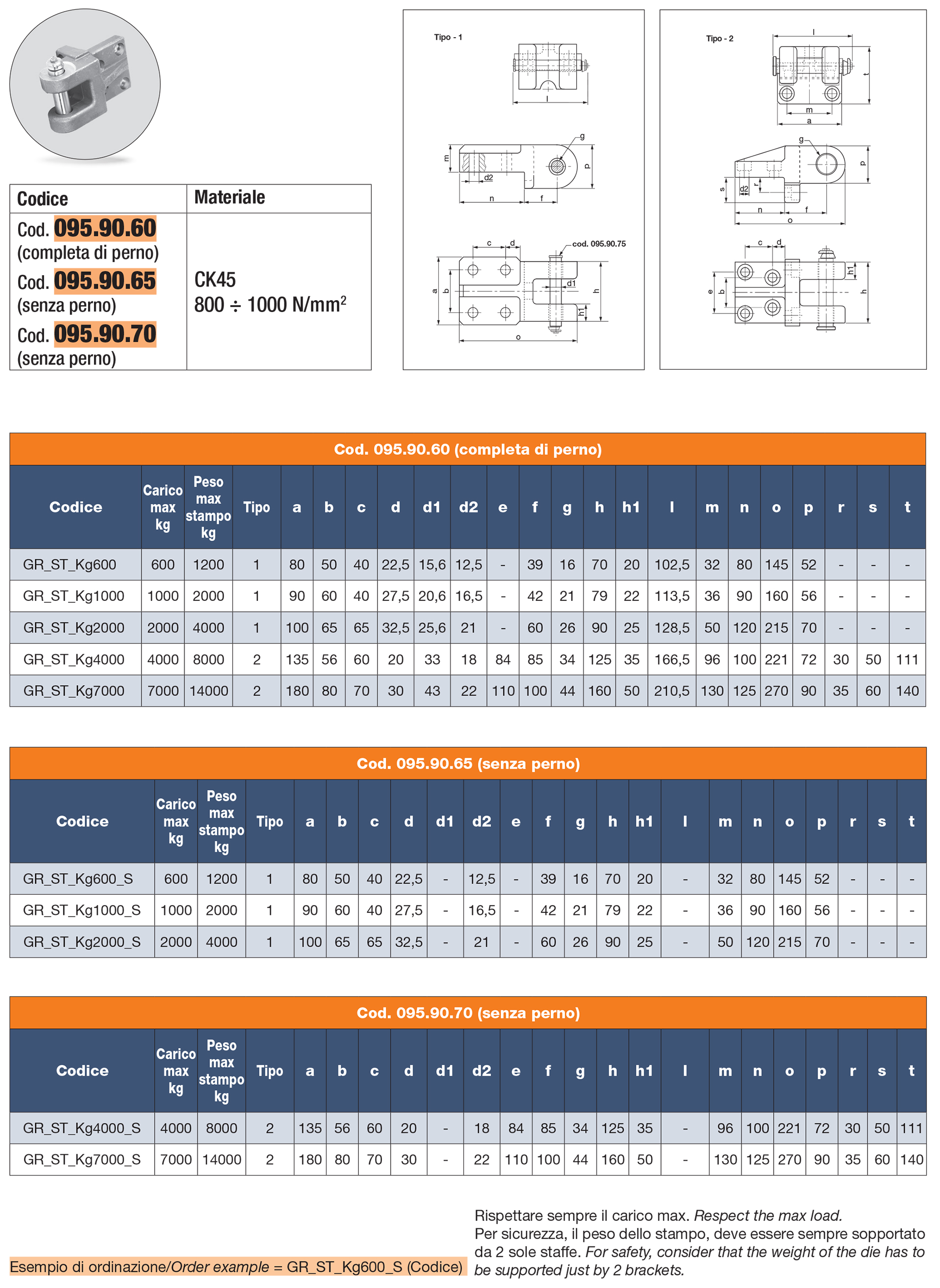 Lifting brackets with pin