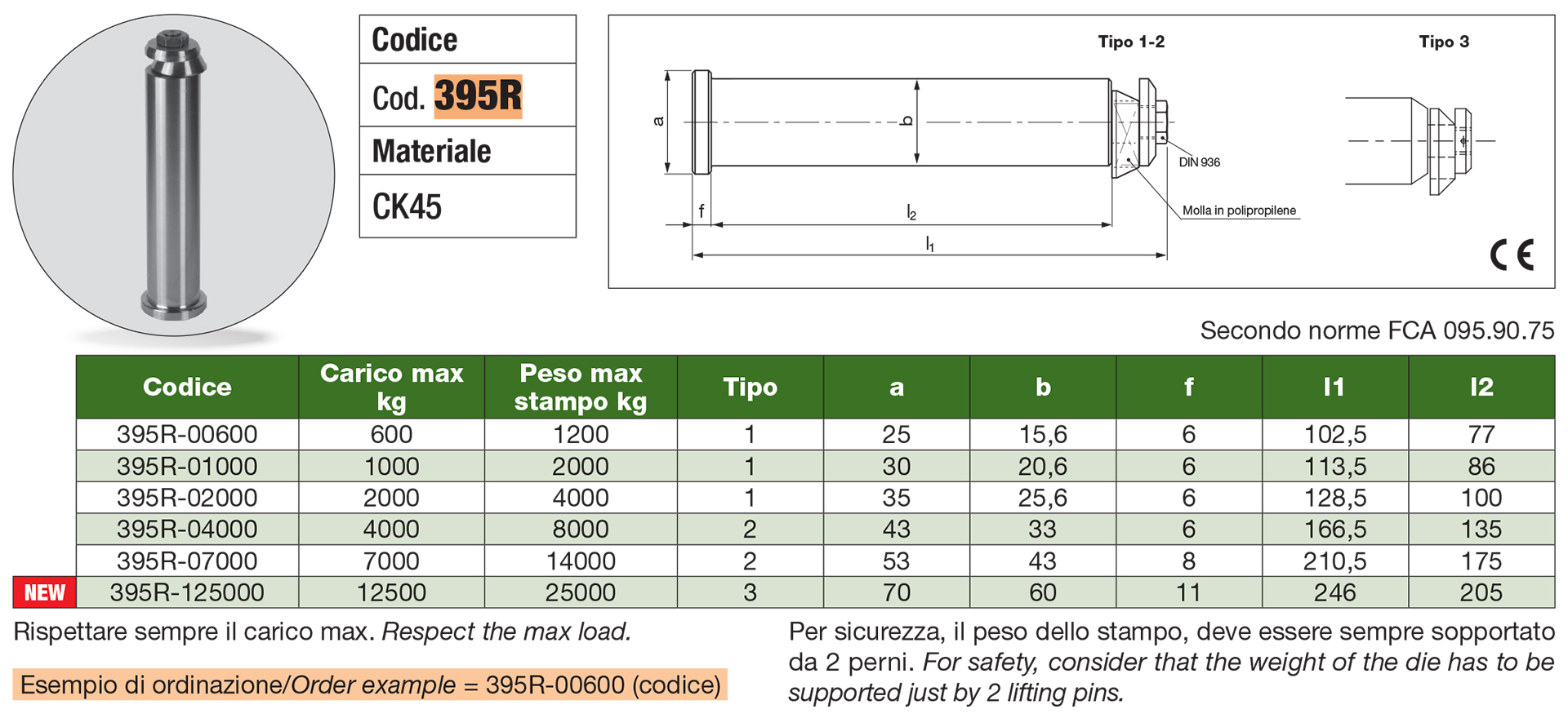 Perno di ricambio per staffe di sollevamento FCA