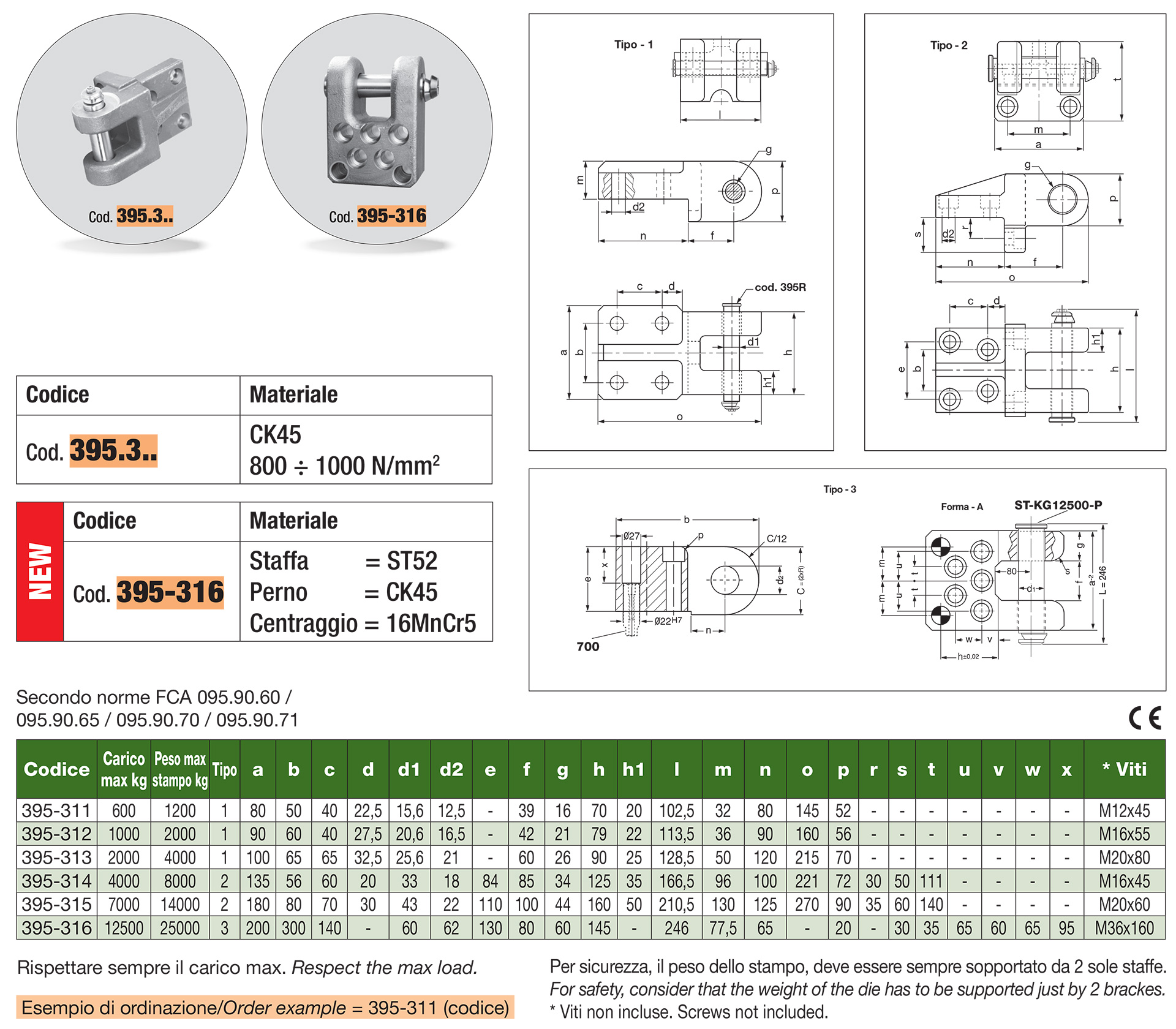 Lifting brackets with pin FCA