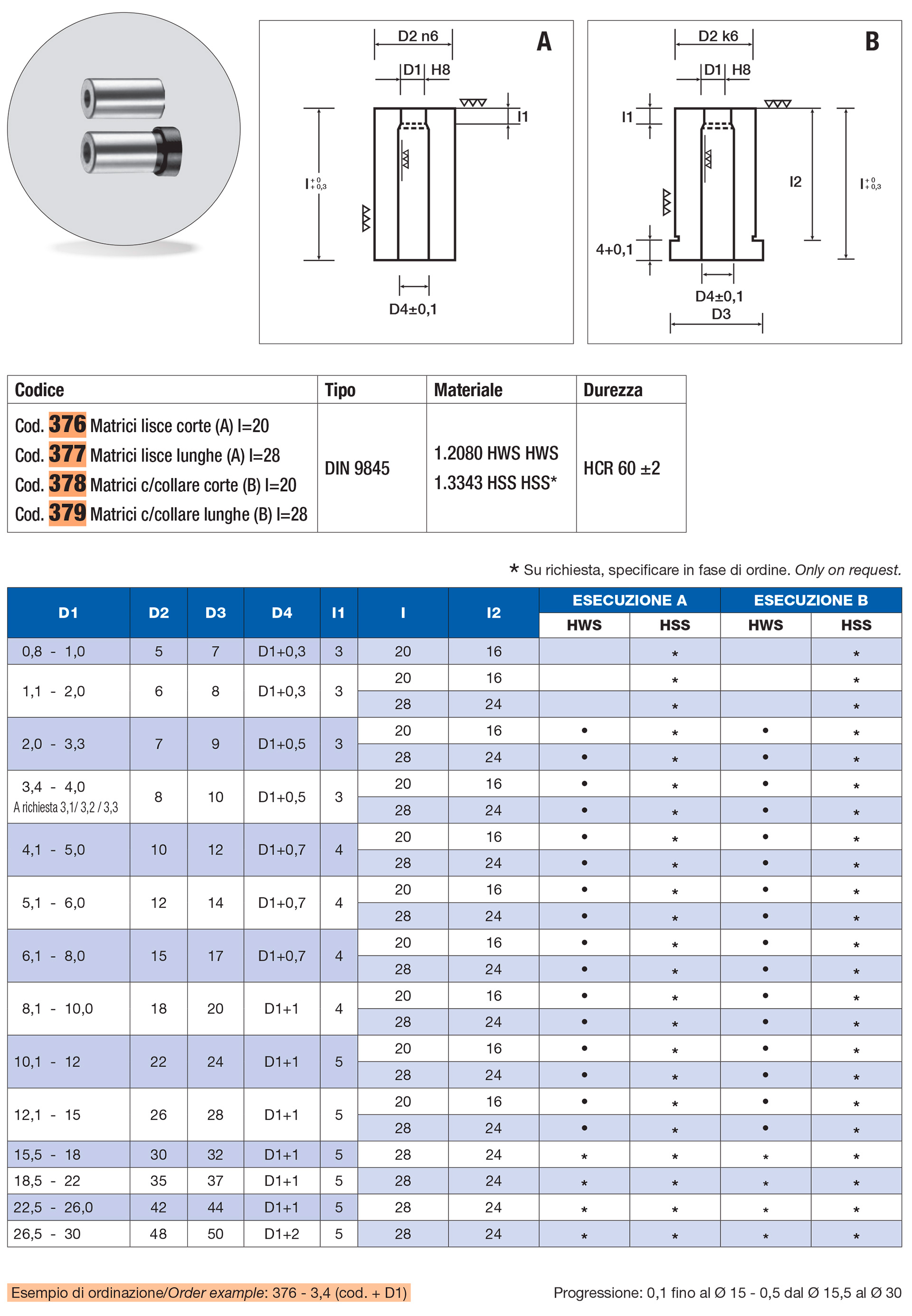 Pres-Fit Buttons  short (A) DIN 9845