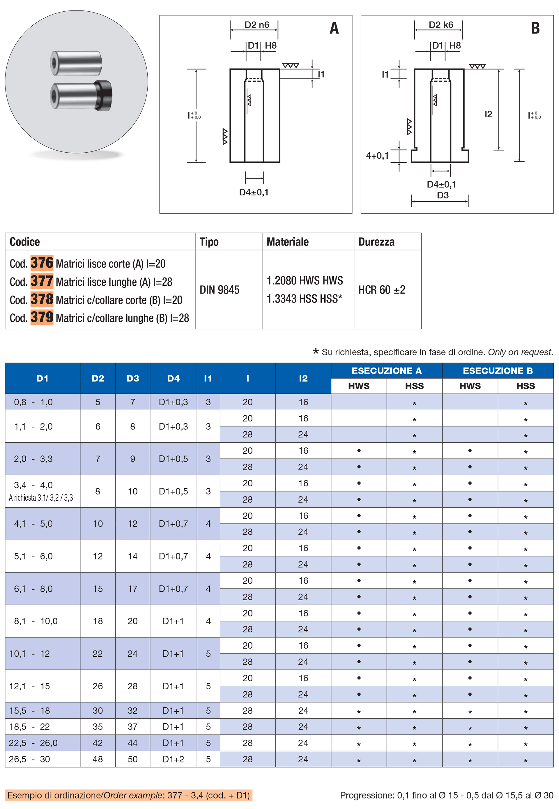 Press-Fit Buttons long (A)DIN 9845