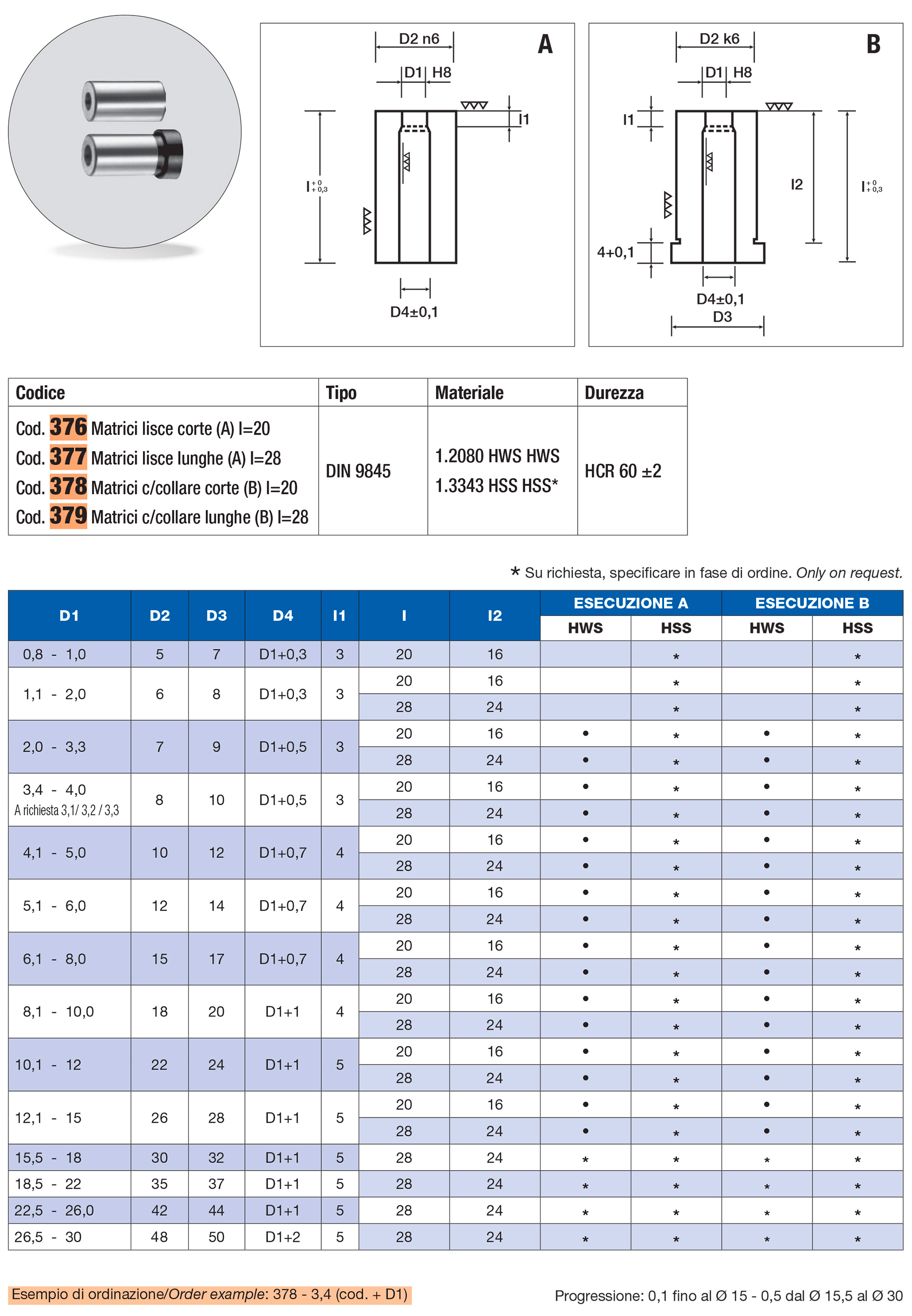 Shoulder Buttons short (B) DIN 9845