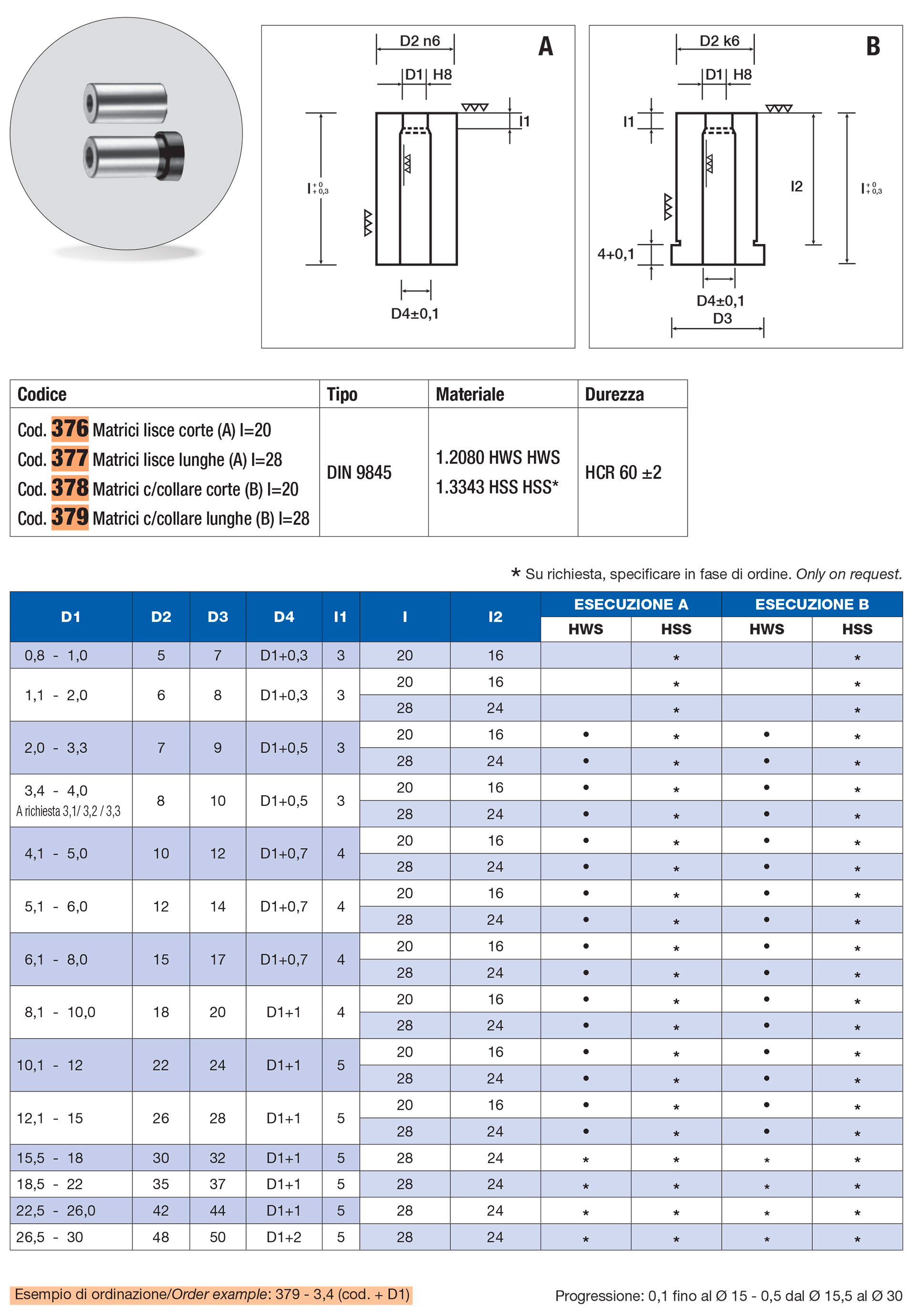 Shoulder Buttons long (B) DIN 9845