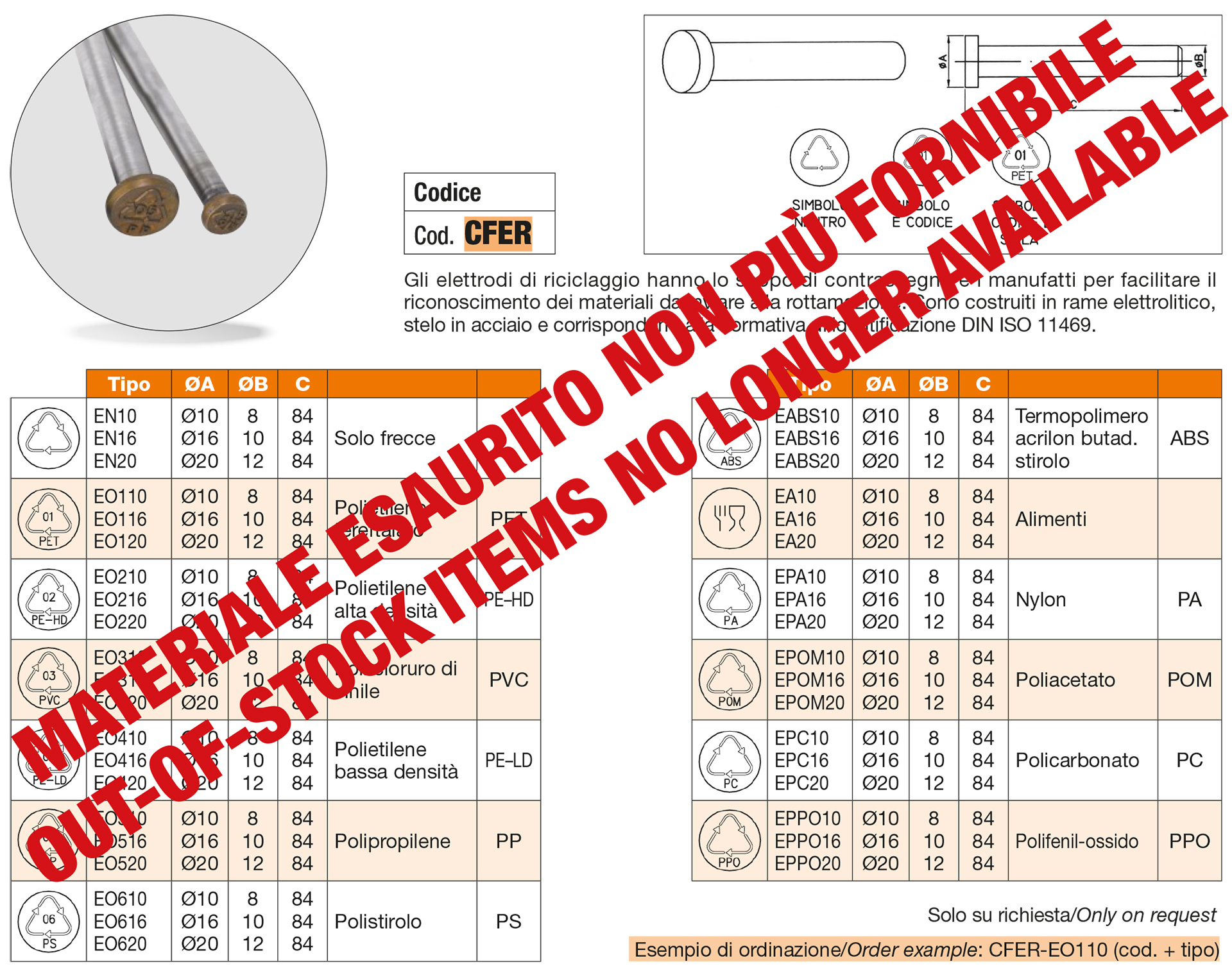 Recicling electrodes