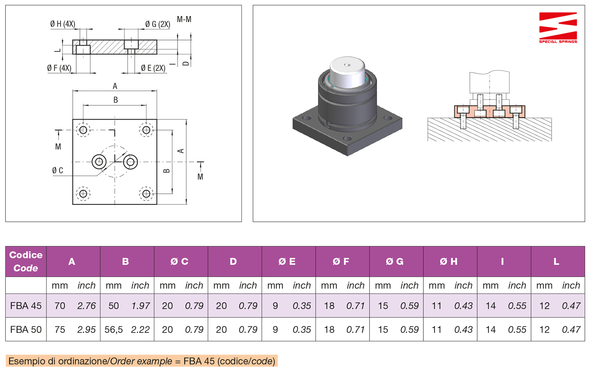 Micro Nitrogen Gas Springs - Micro series
