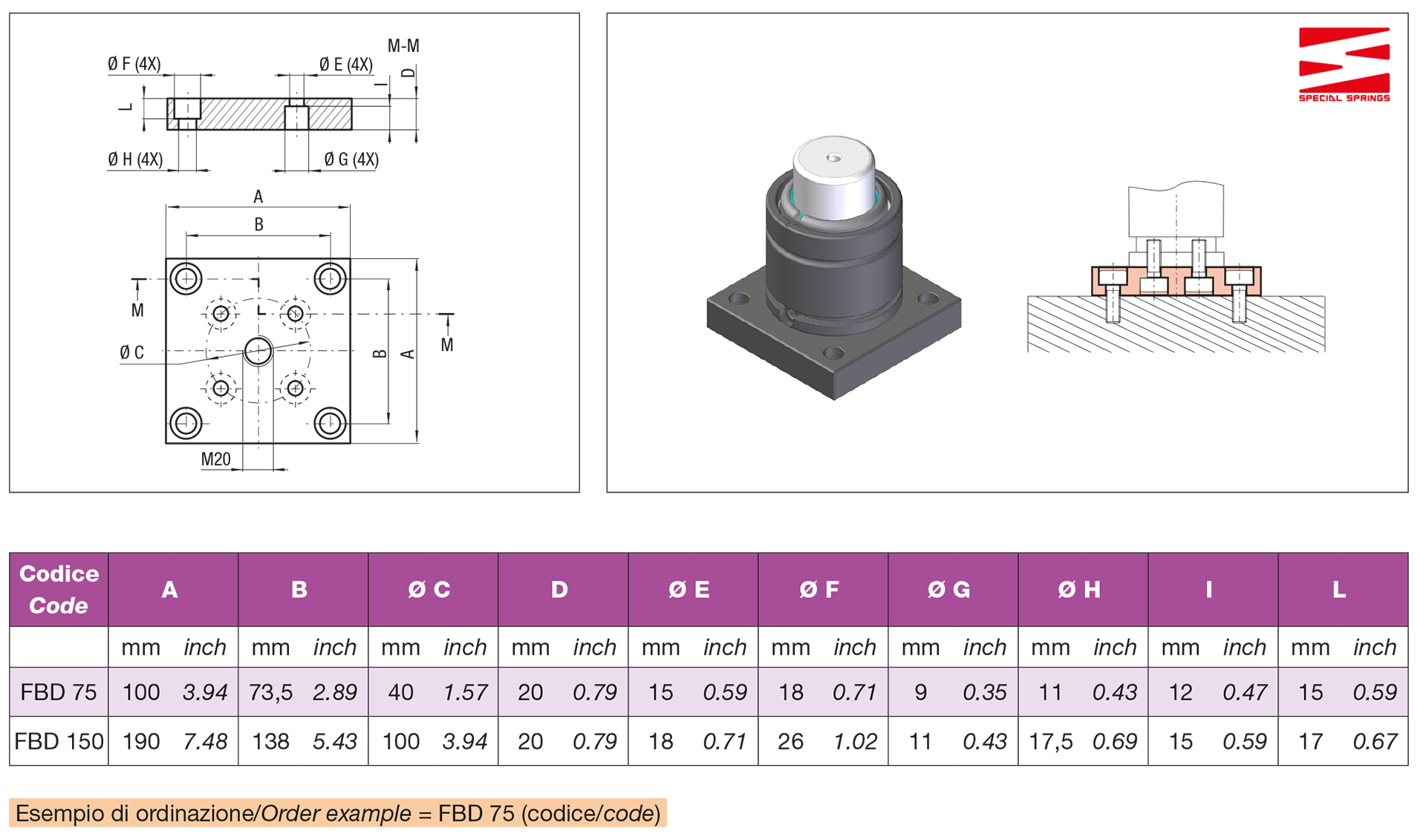 Ultra Force® Nitrogen Gas Springs - U Series