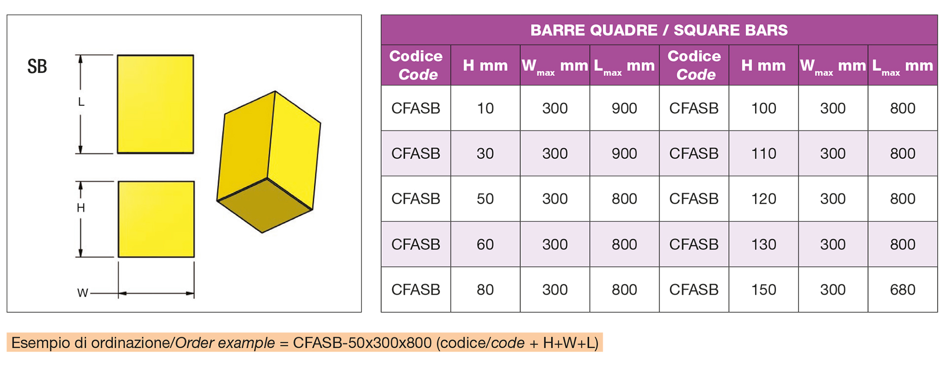 Spring relief blocks for tools