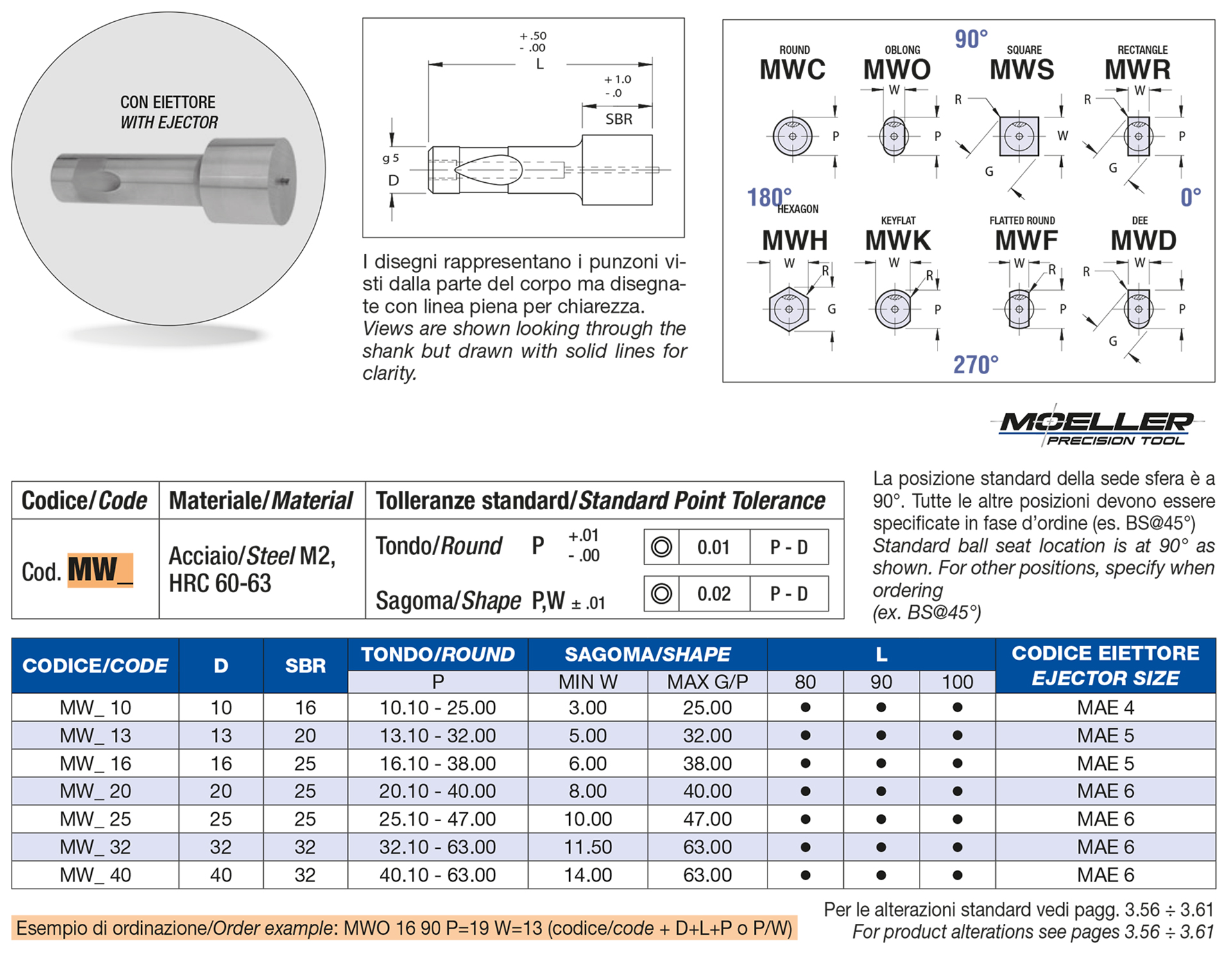 Nose large punches heavy duty