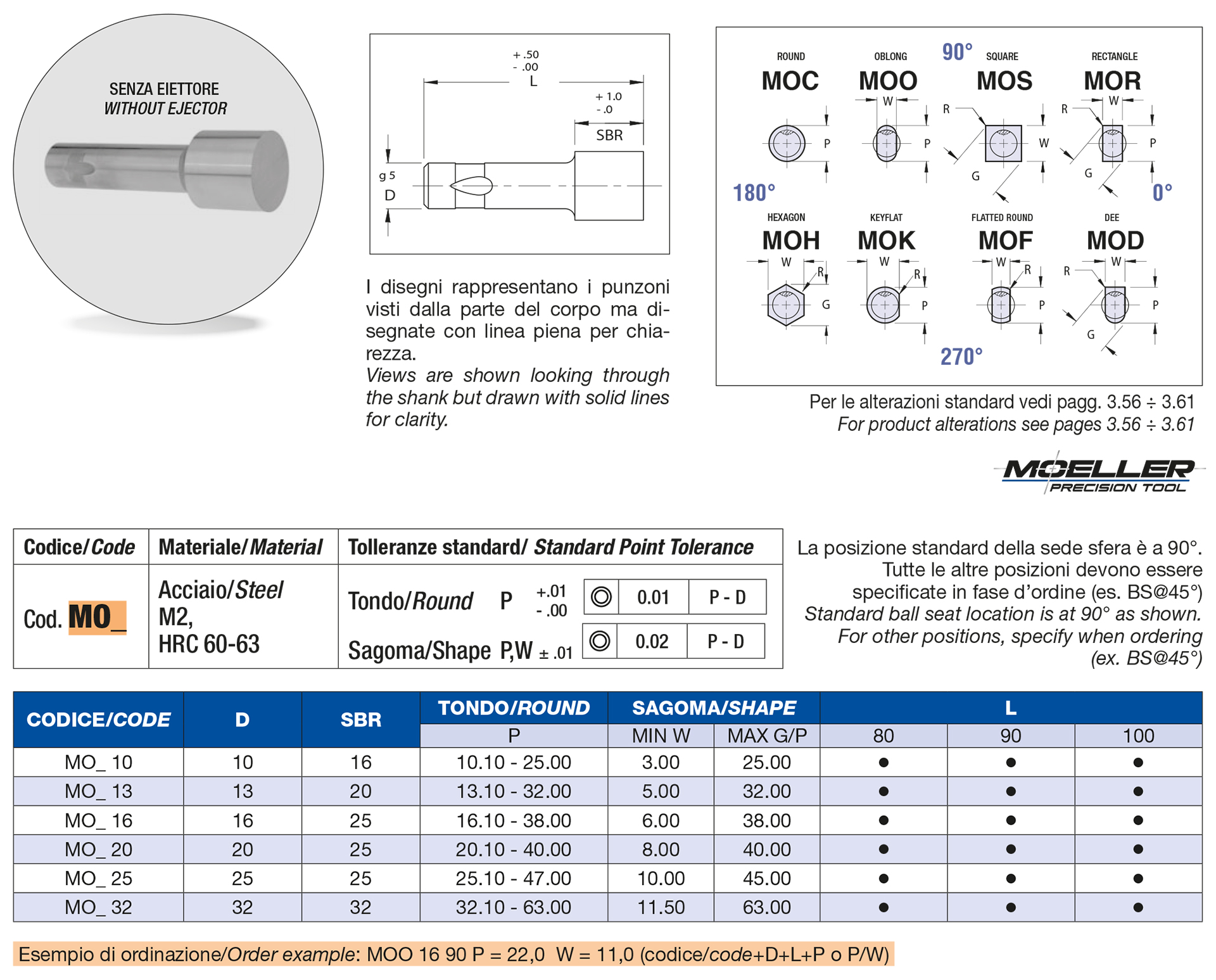 Nose large punches light duty