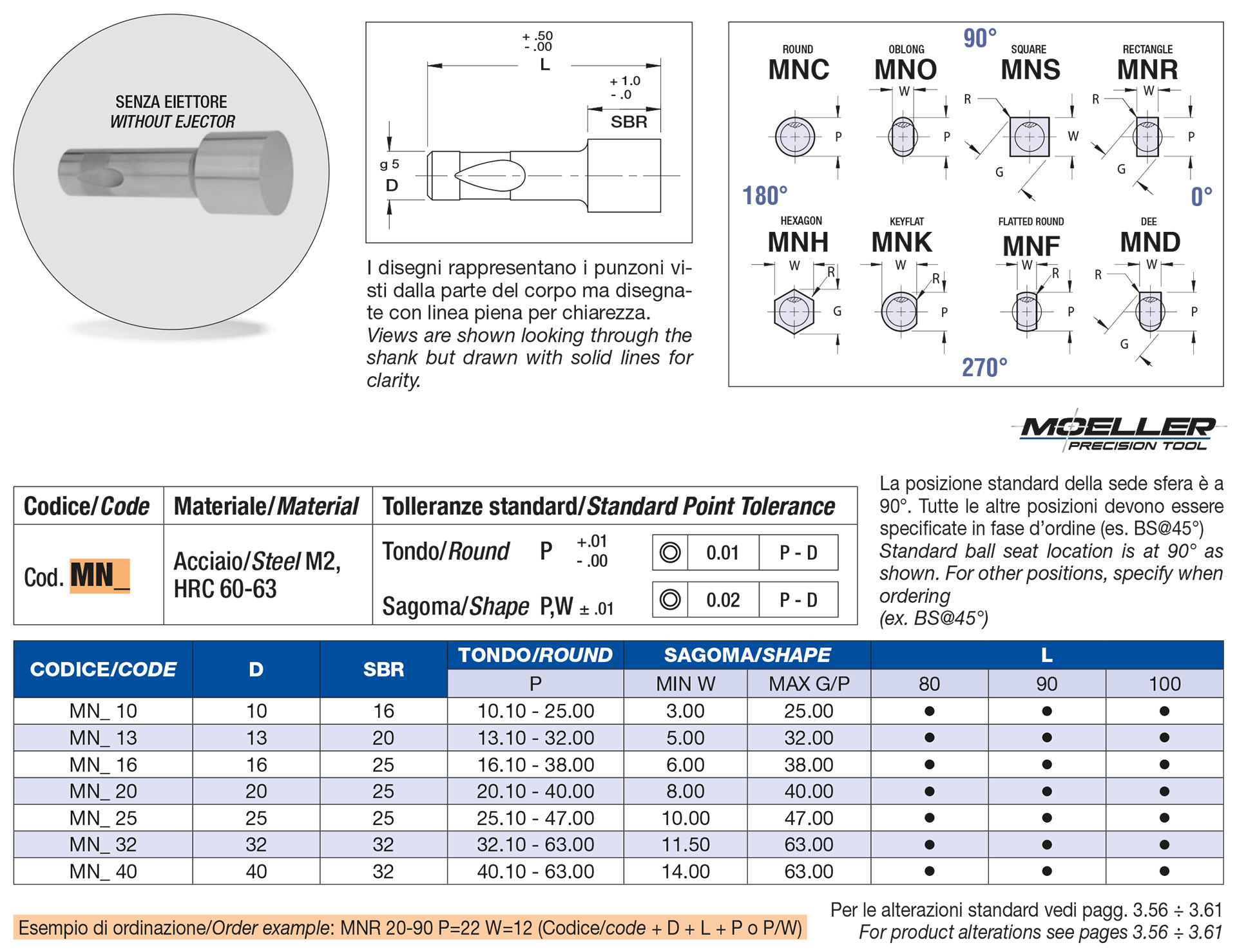 Punzoni con tranciante maggiorato applicazioni pesanti