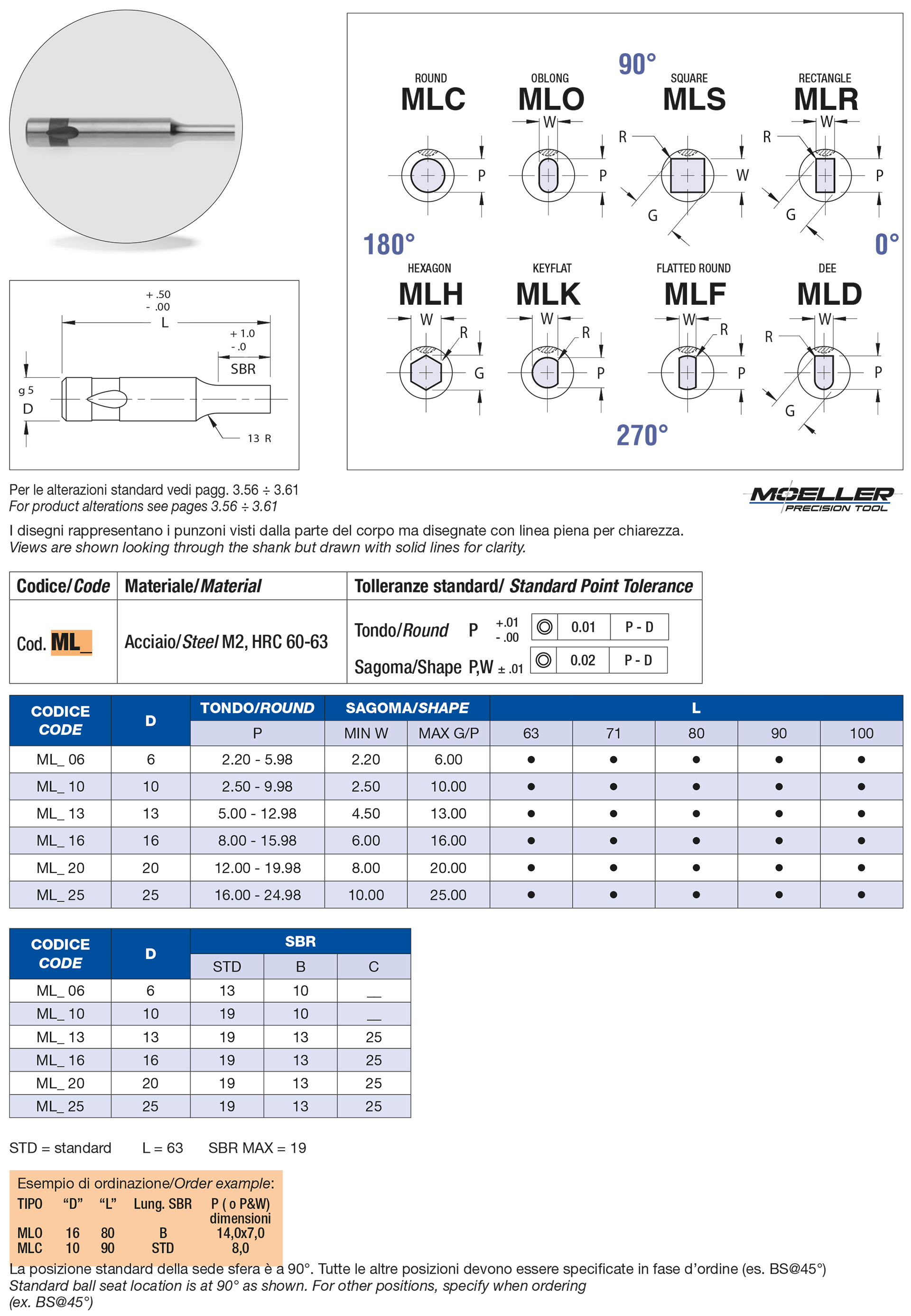 Punzoni innesto rapido applicazioni leggere