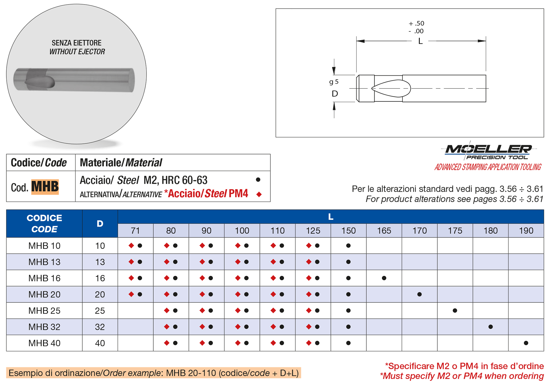 Ball lock pilot heavy duty